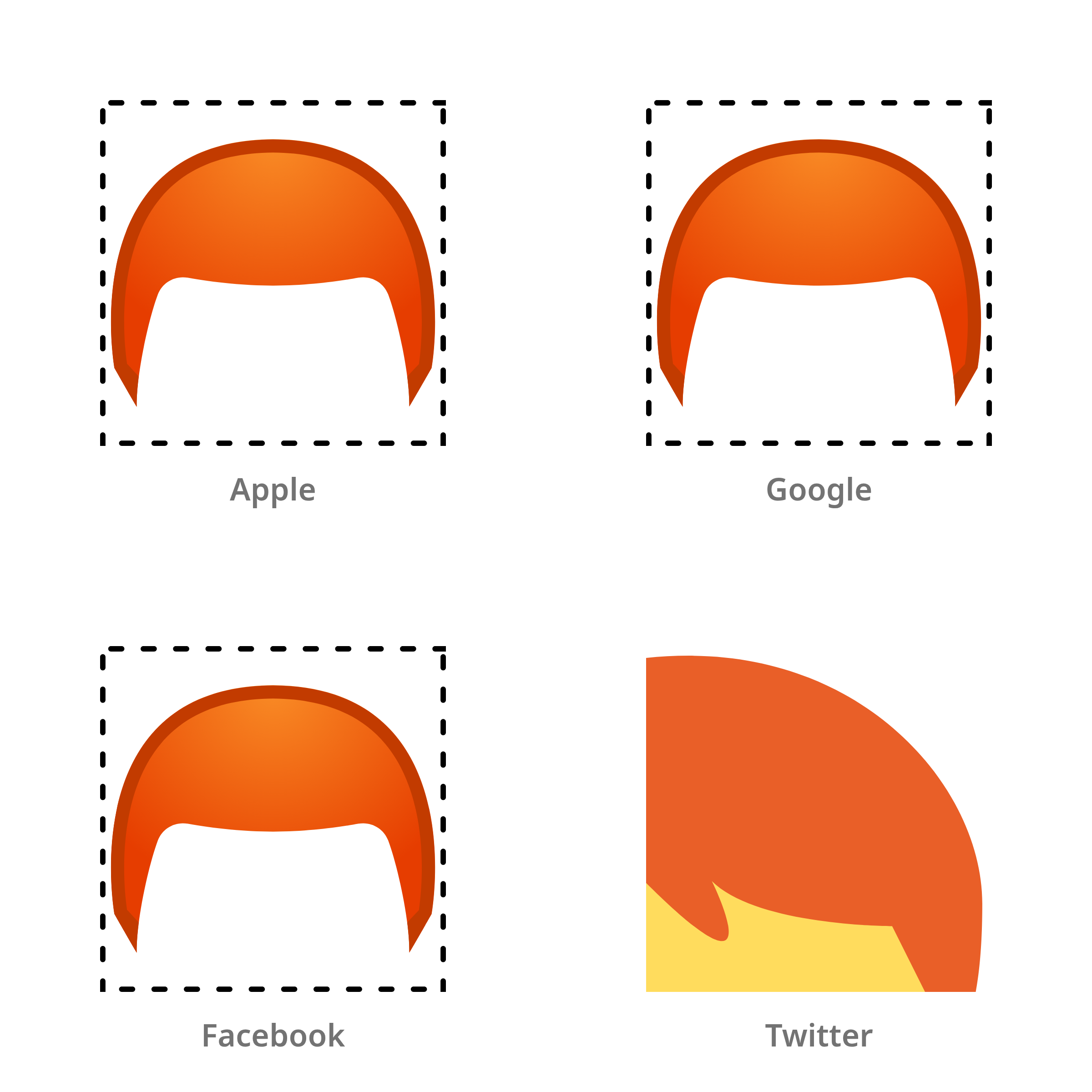 De emoji rood haar in Apple-, Google-, Facebook- en Twitter-stijl