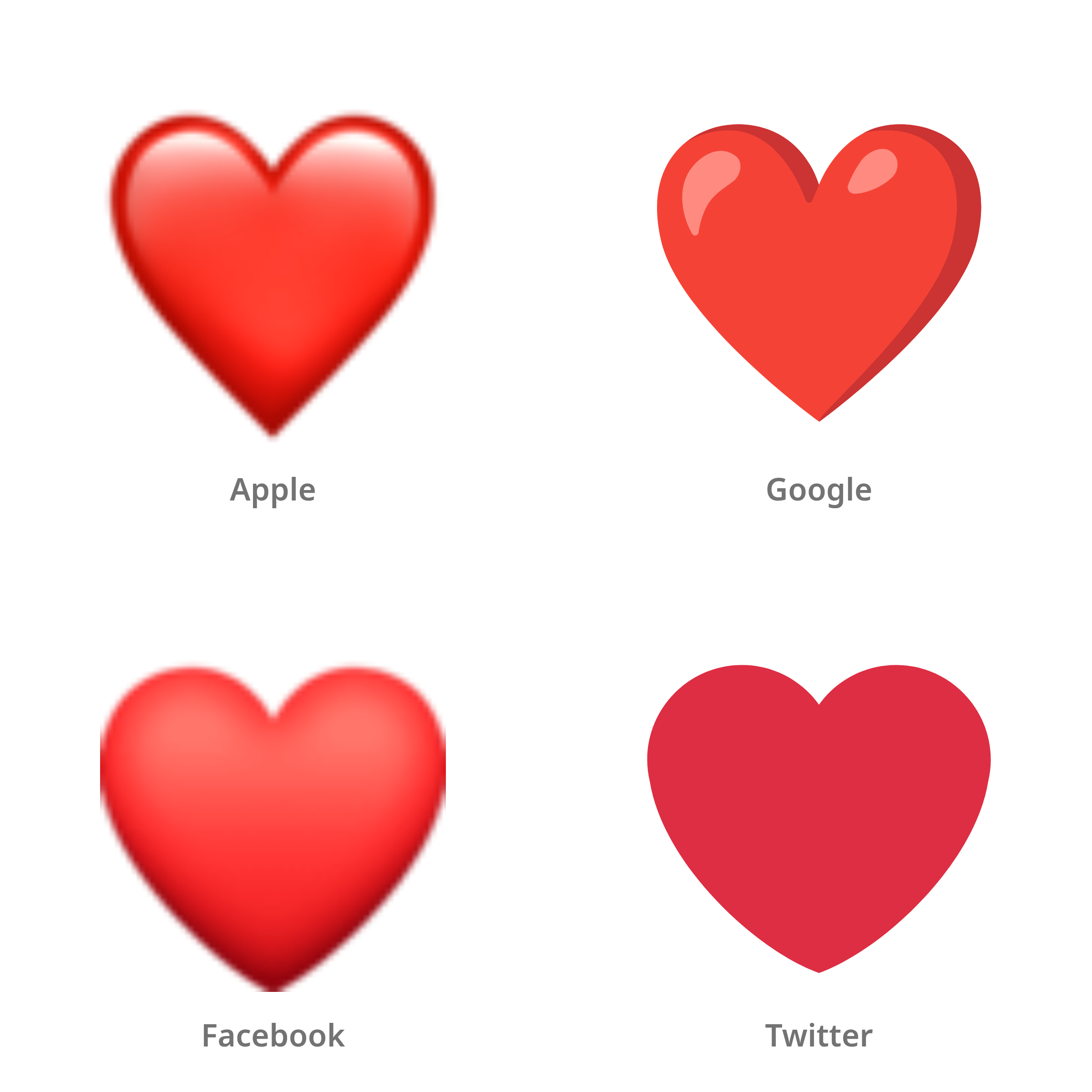 De emoji rood hart in Apple-, Google-, Facebook- en Twitter-stijl