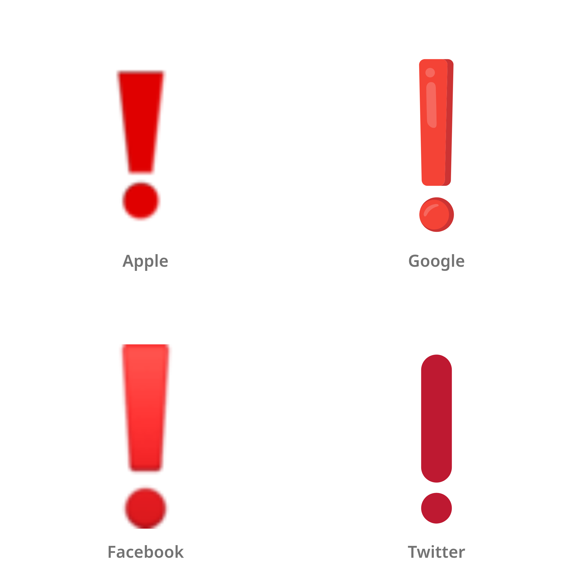De emoji rood uitroepteken in Apple-, Google-, Facebook- en Twitter-stijl