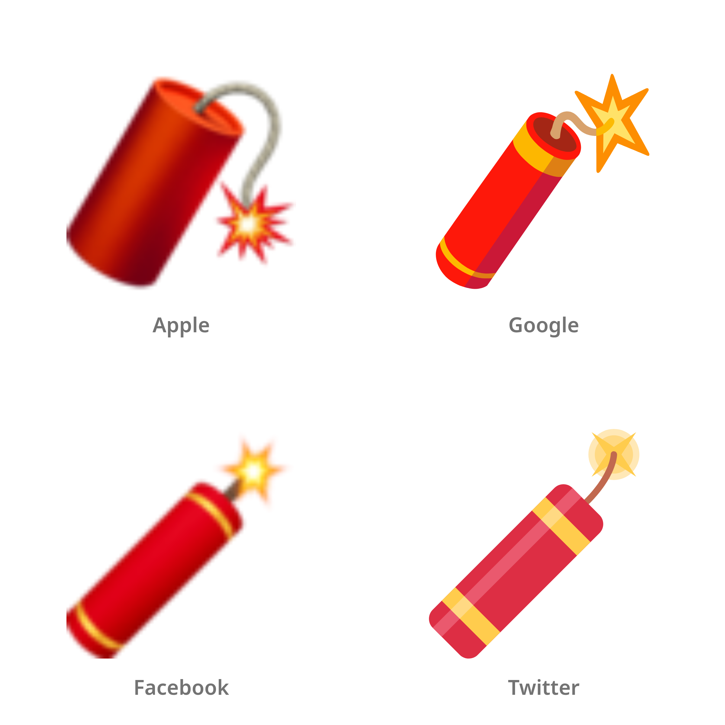 De emoji rotje in Apple-, Google-, Facebook- en Twitter-stijl