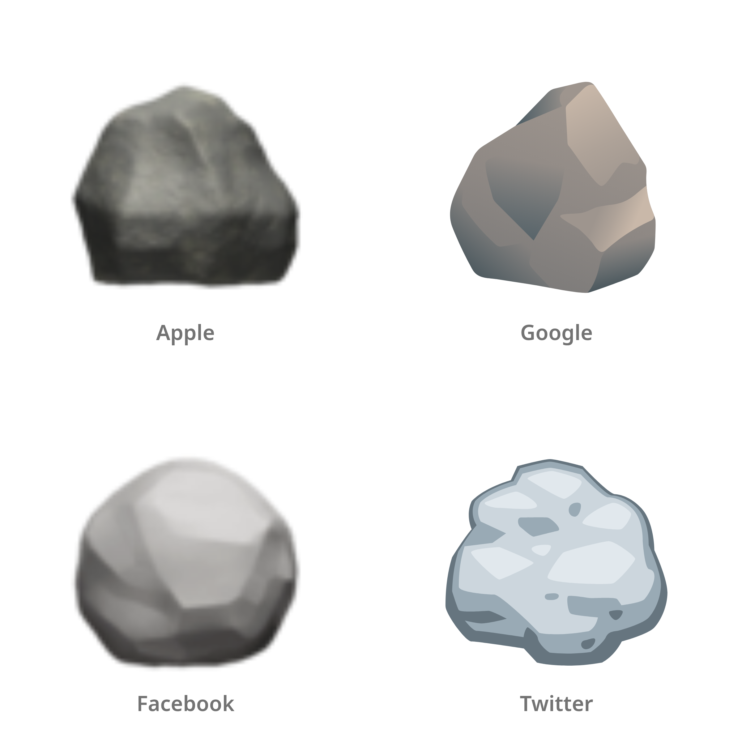 De emoji rots in Apple-, Google-, Facebook- en Twitter-stijl