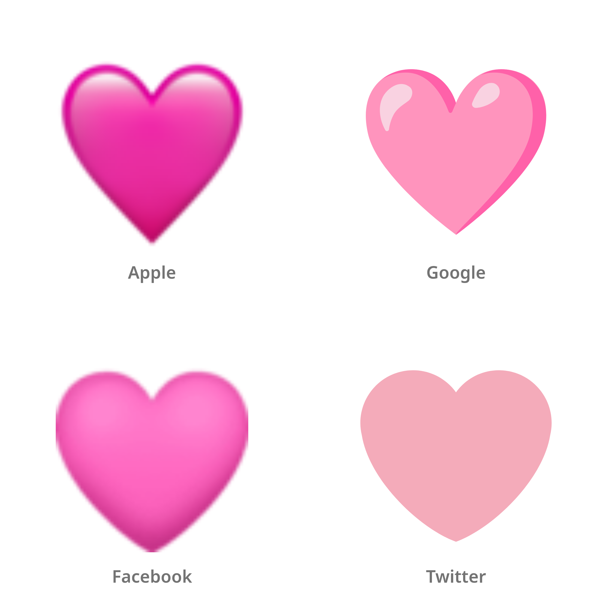 De emoji roze hart in Apple-, Google-, Facebook- en Twitter-stijl