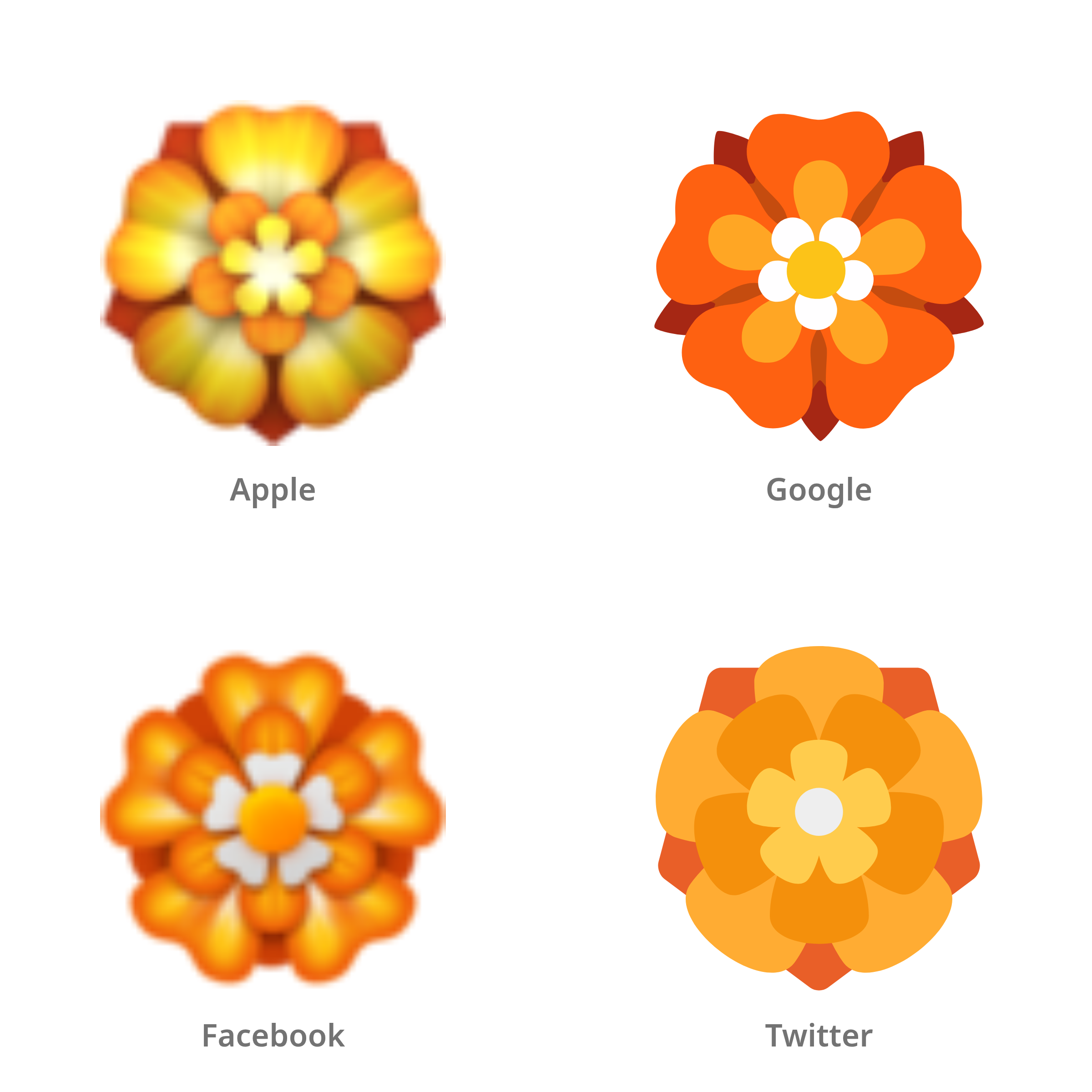 De emoji rozet in Apple-, Google-, Facebook- en Twitter-stijl