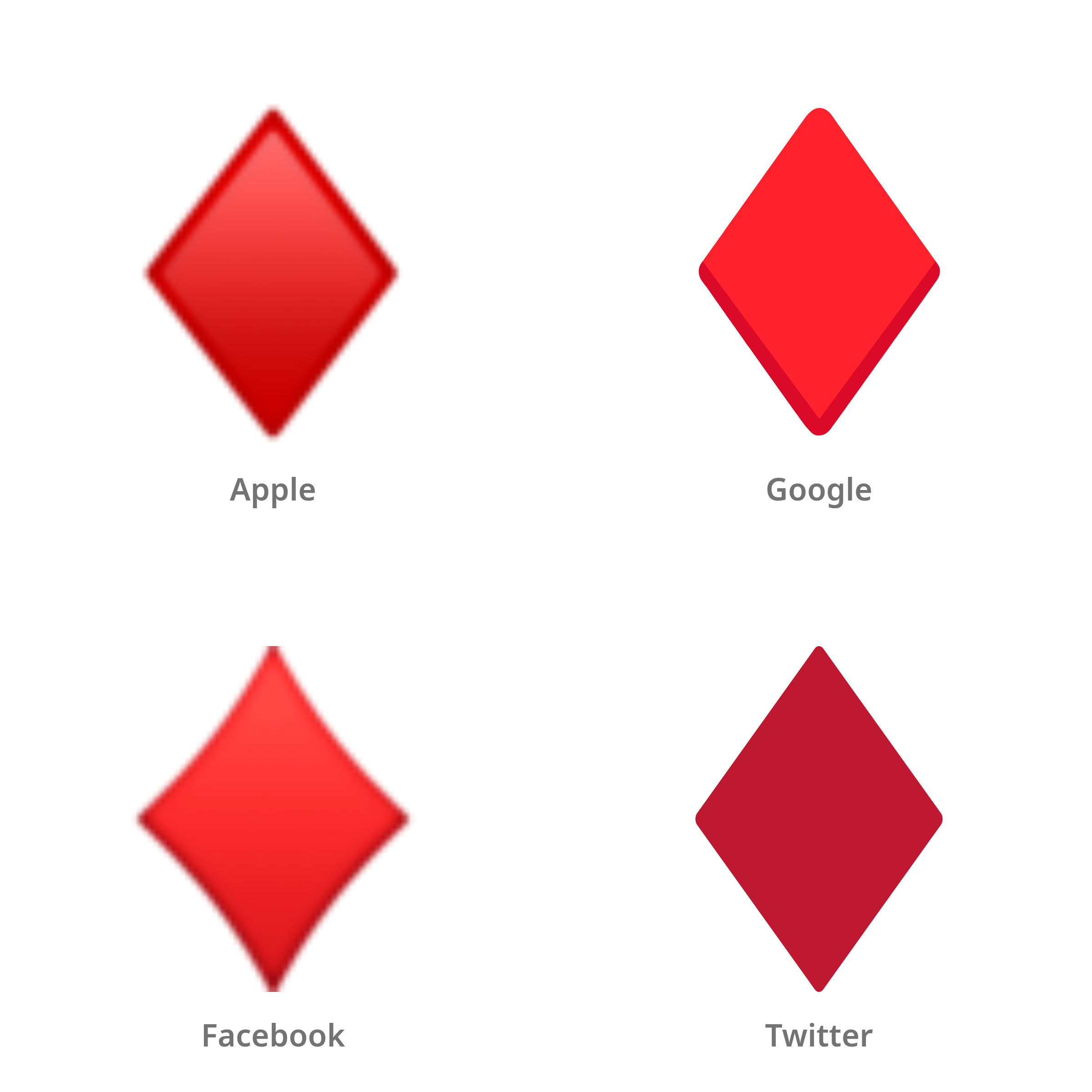 De emoji ruiten in Apple-, Google-, Facebook- en Twitter-stijl