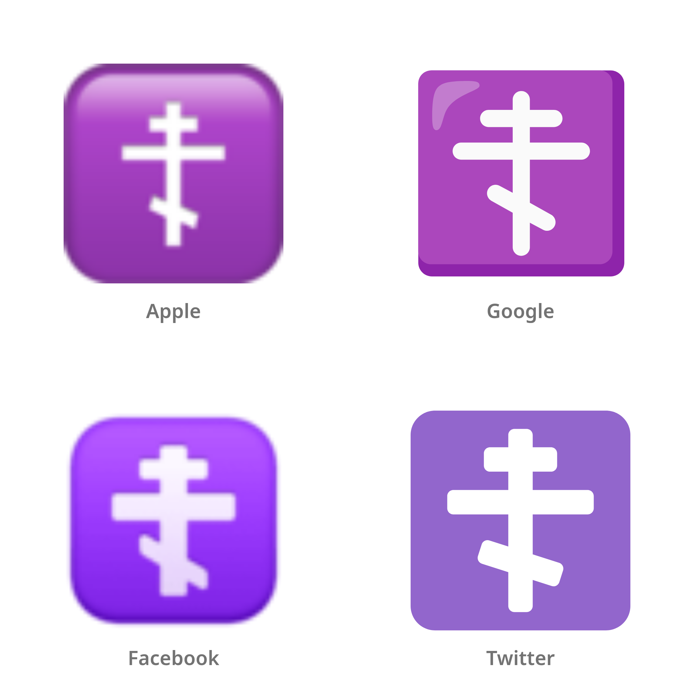 De emoji russisch kruis in Apple-, Google-, Facebook- en Twitter-stijl