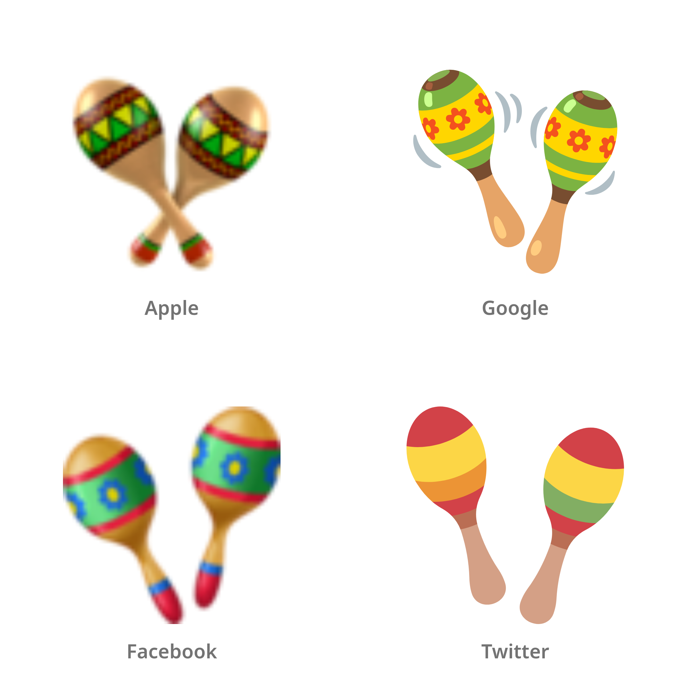 De emoji sambaballen in Apple-, Google-, Facebook- en Twitter-stijl