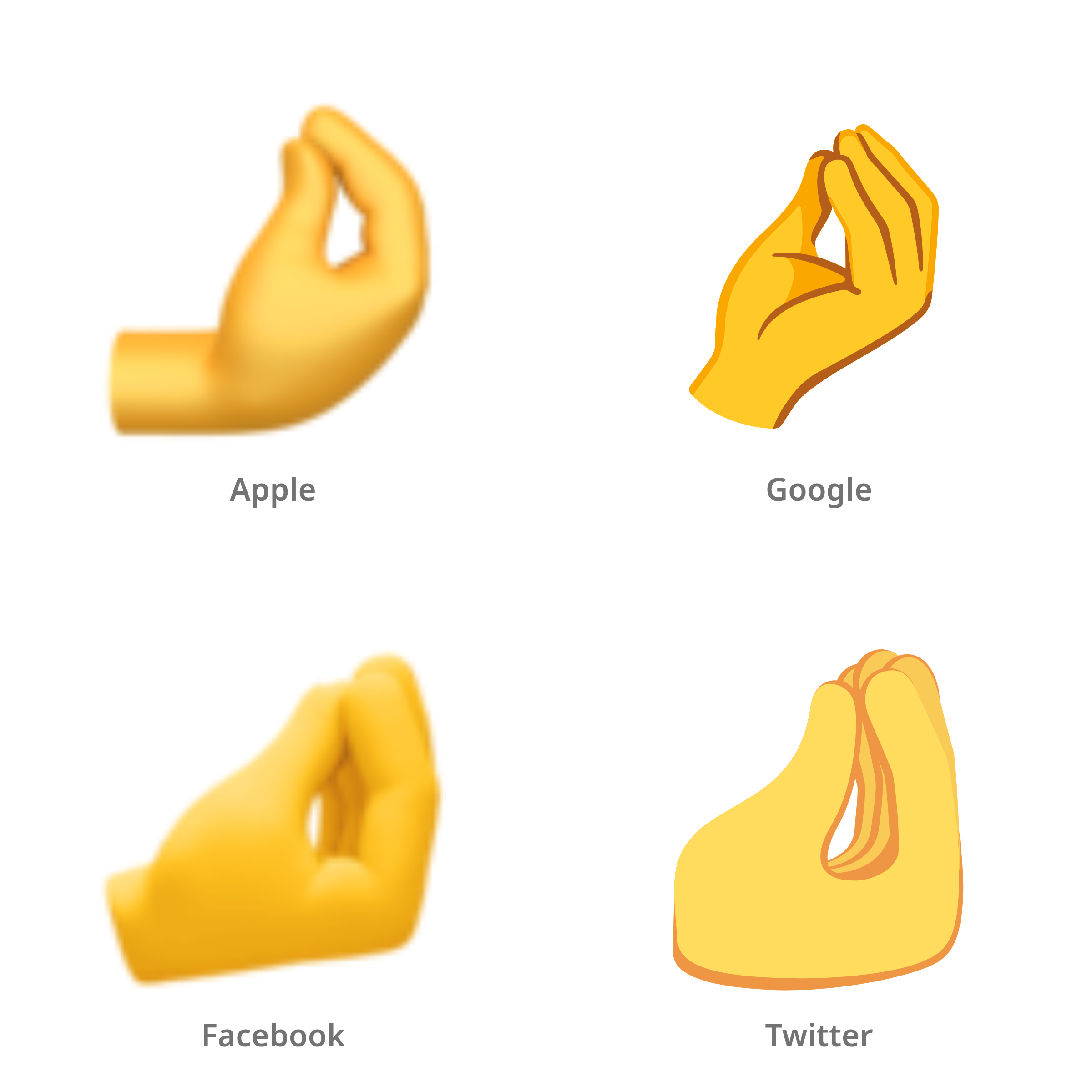 De emoji samengeknepen vingers in Apple-, Google-, Facebook- en Twitter-stijl