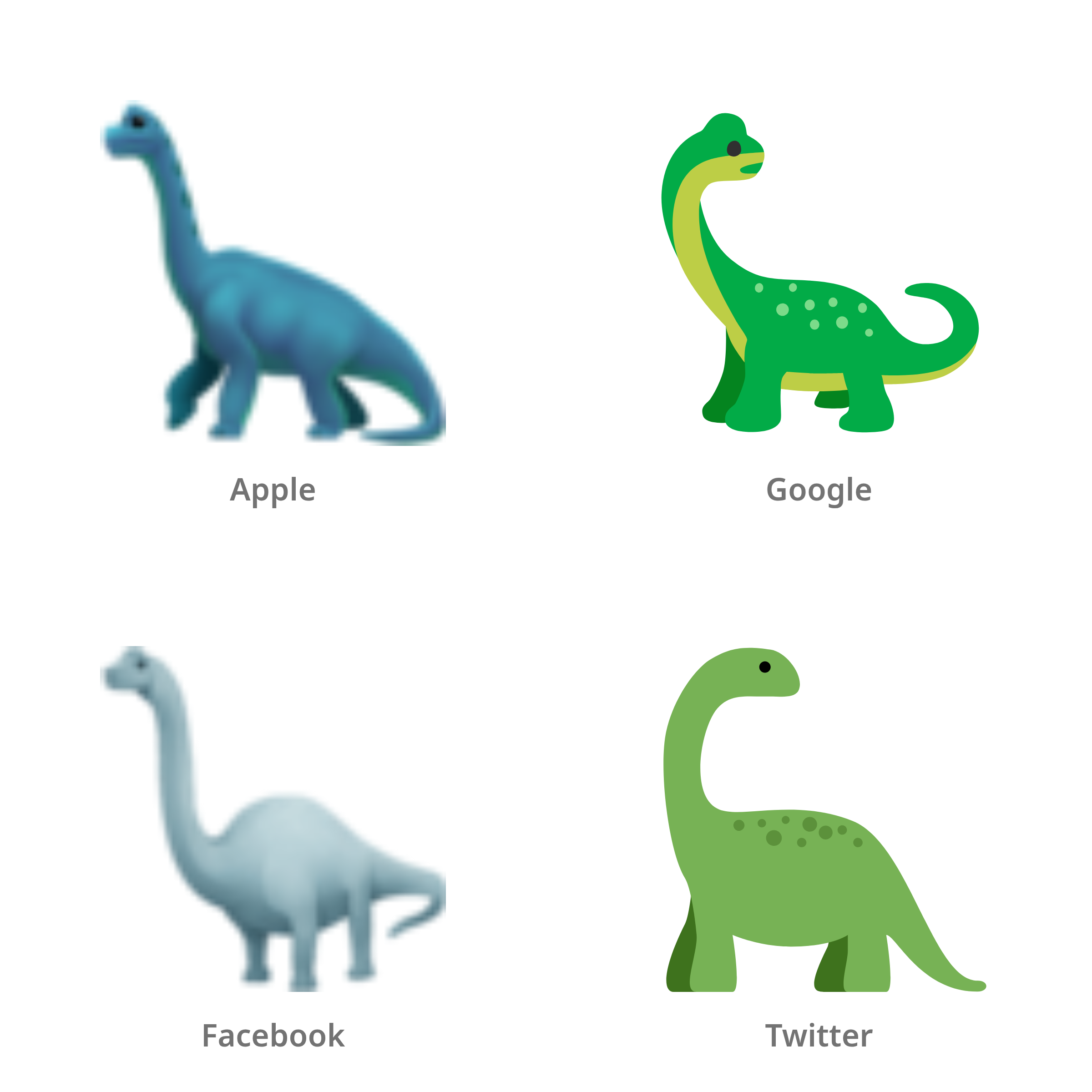 De emoji sauropode in Apple-, Google-, Facebook- en Twitter-stijl