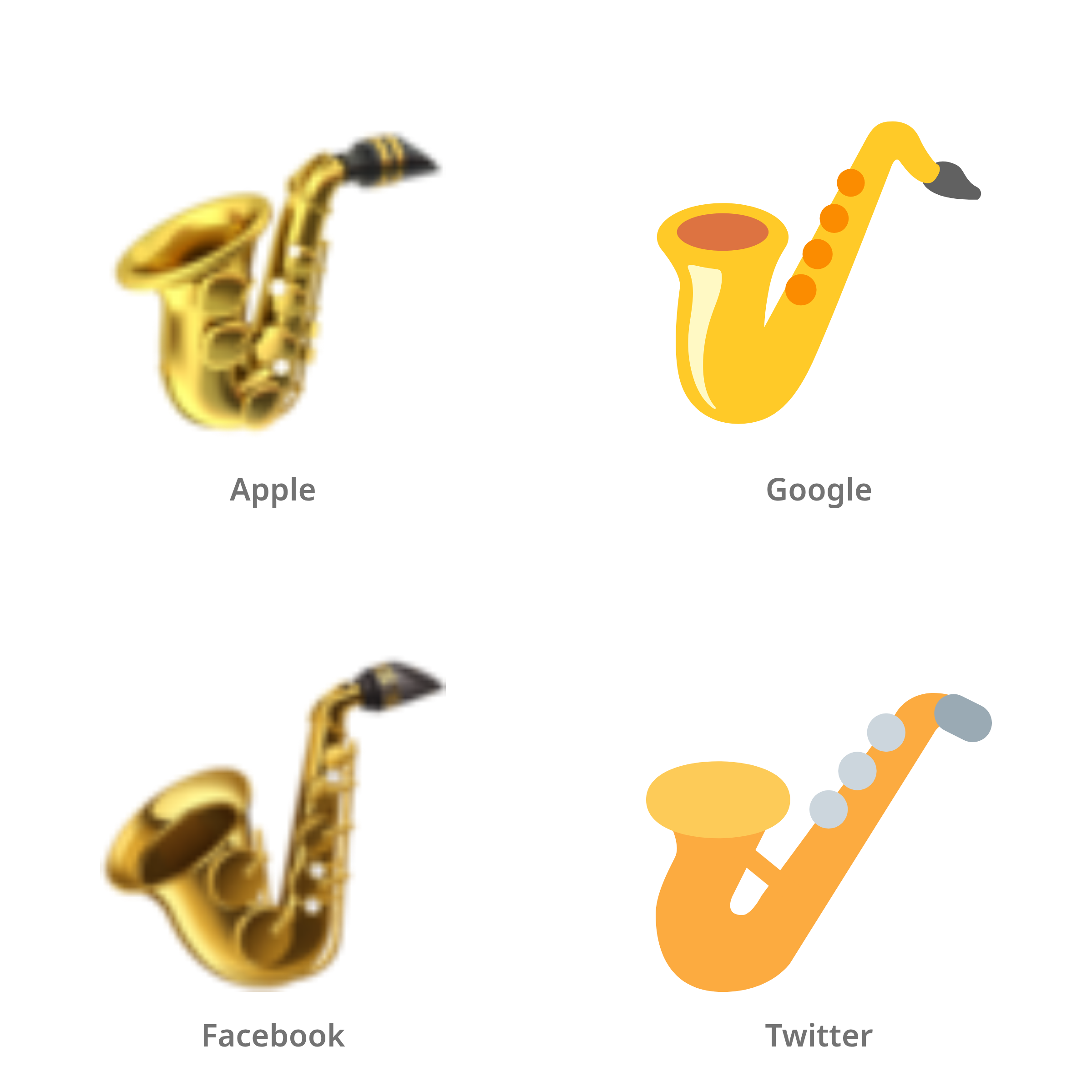 De emoji saxofoon in Apple-, Google-, Facebook- en Twitter-stijl