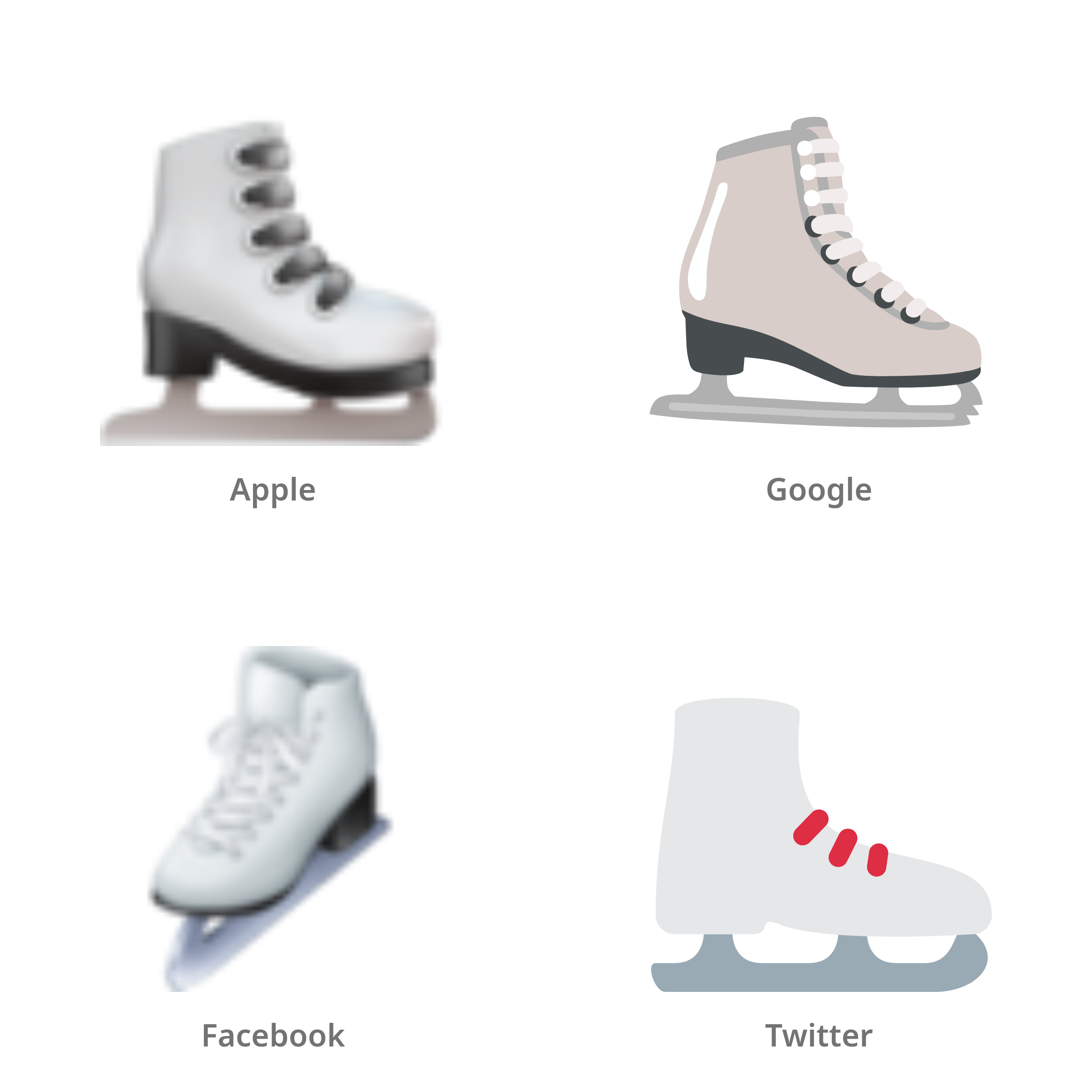 De emoji schaats in Apple-, Google-, Facebook- en Twitter-stijl