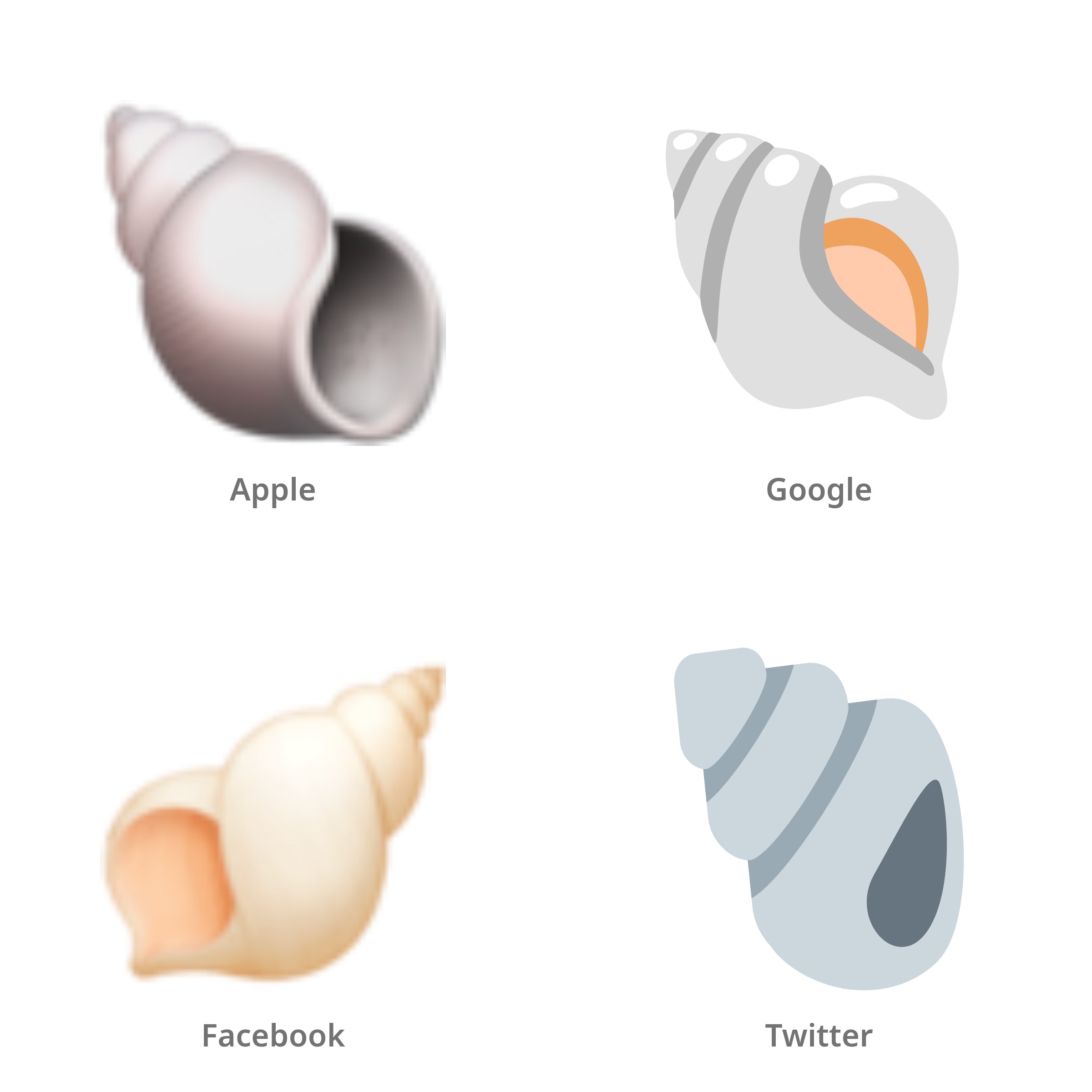 De emoji schelp in Apple-, Google-, Facebook- en Twitter-stijl