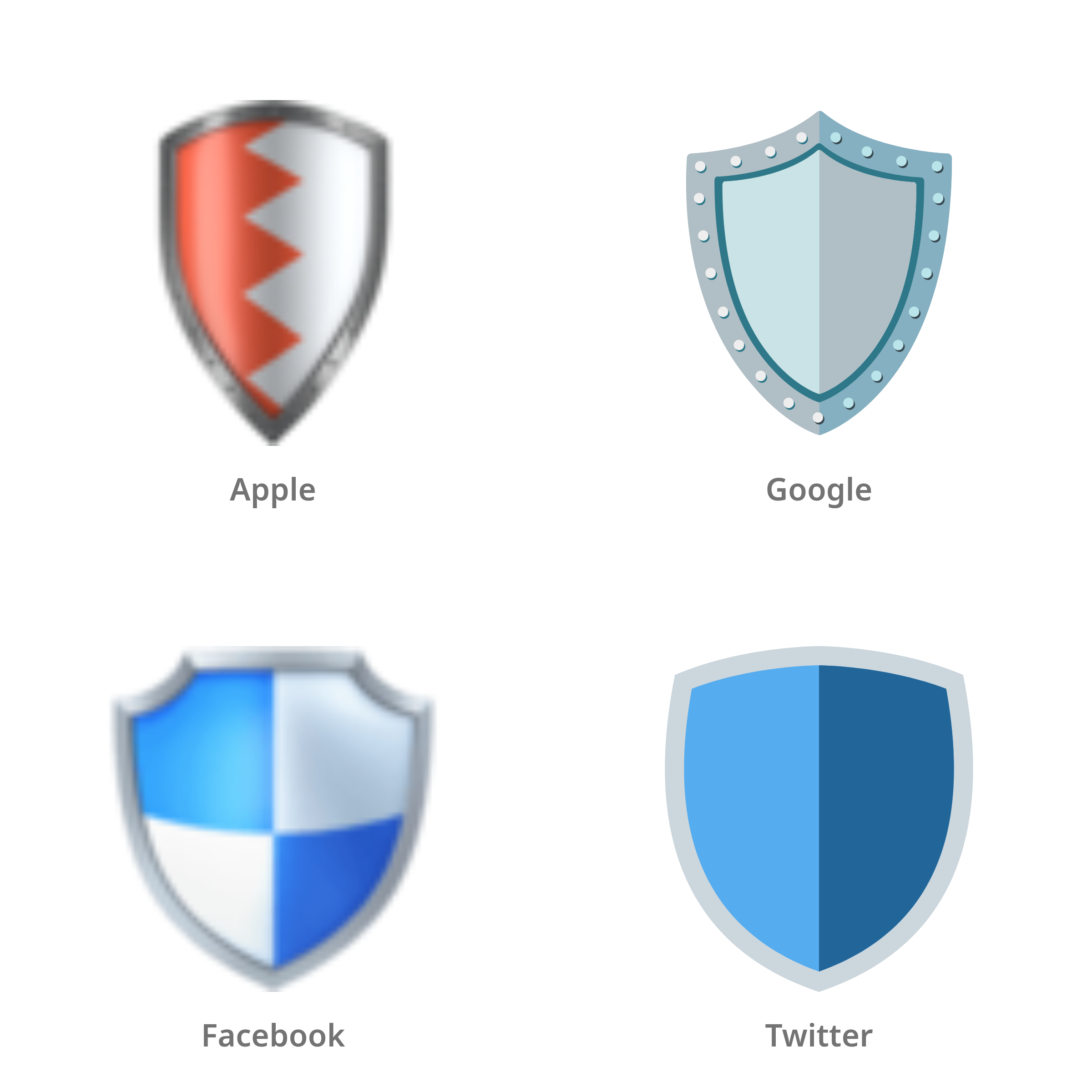 De emoji schild in Apple-, Google-, Facebook- en Twitter-stijl