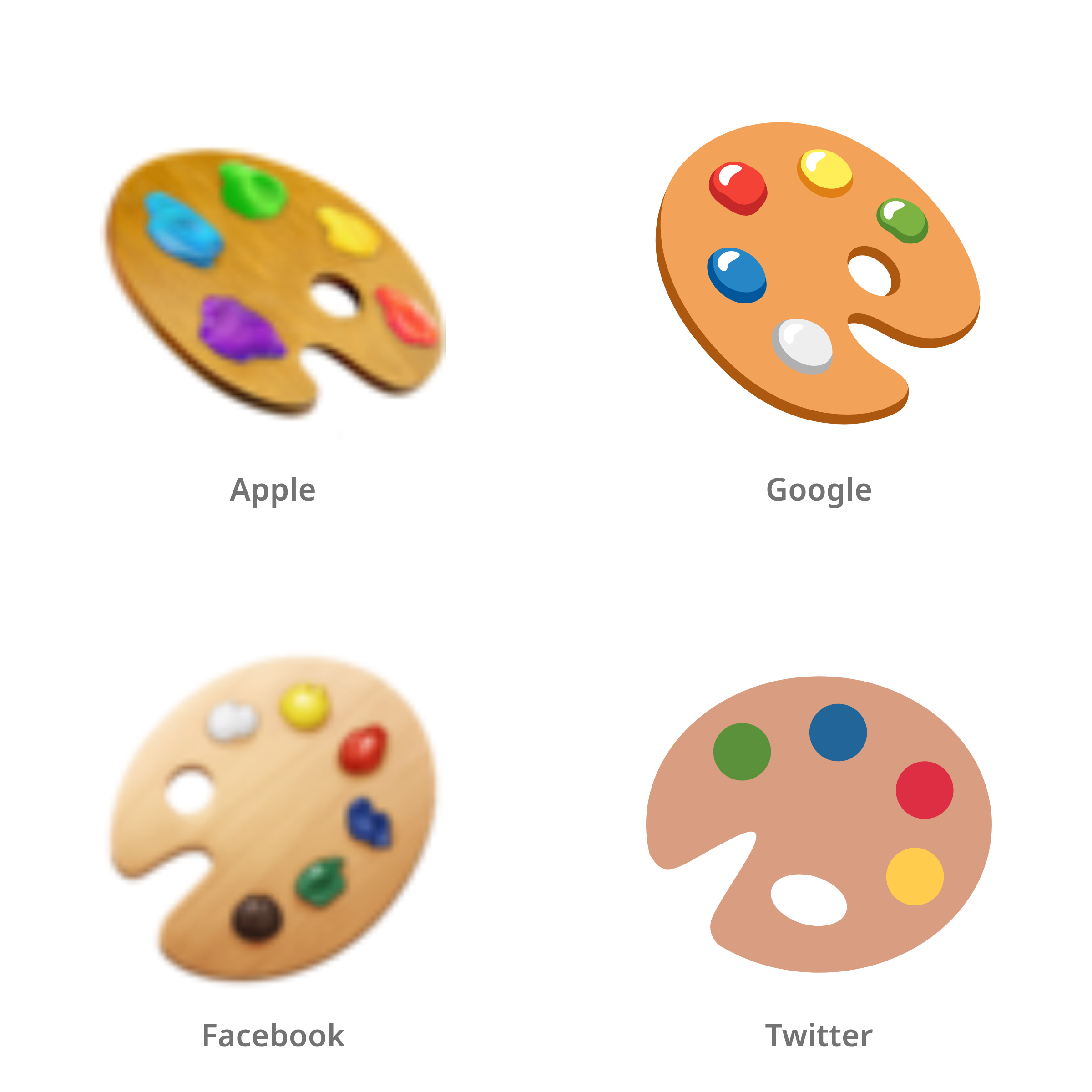 De emoji schilderspalet in Apple-, Google-, Facebook- en Twitter-stijl