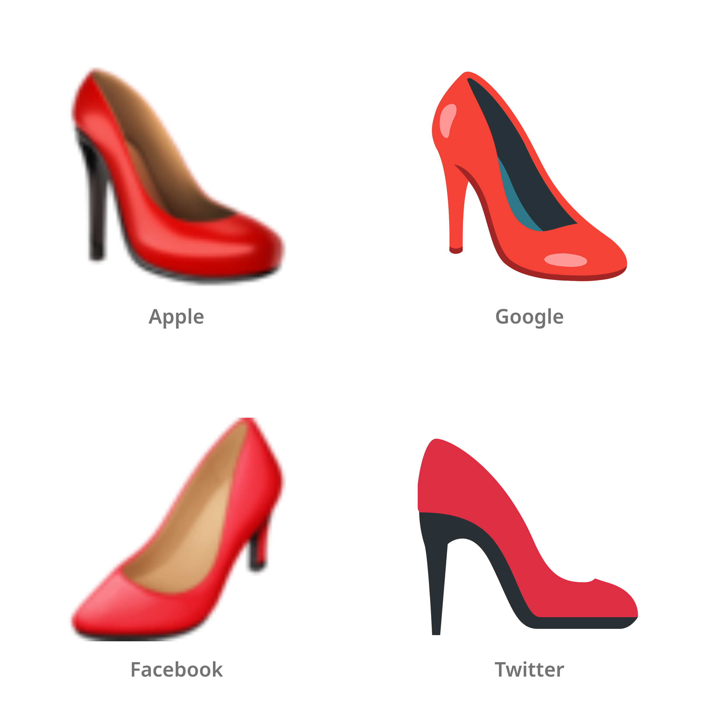 De emoji schoen met hoge hak in Apple-, Google-, Facebook- en Twitter-stijl