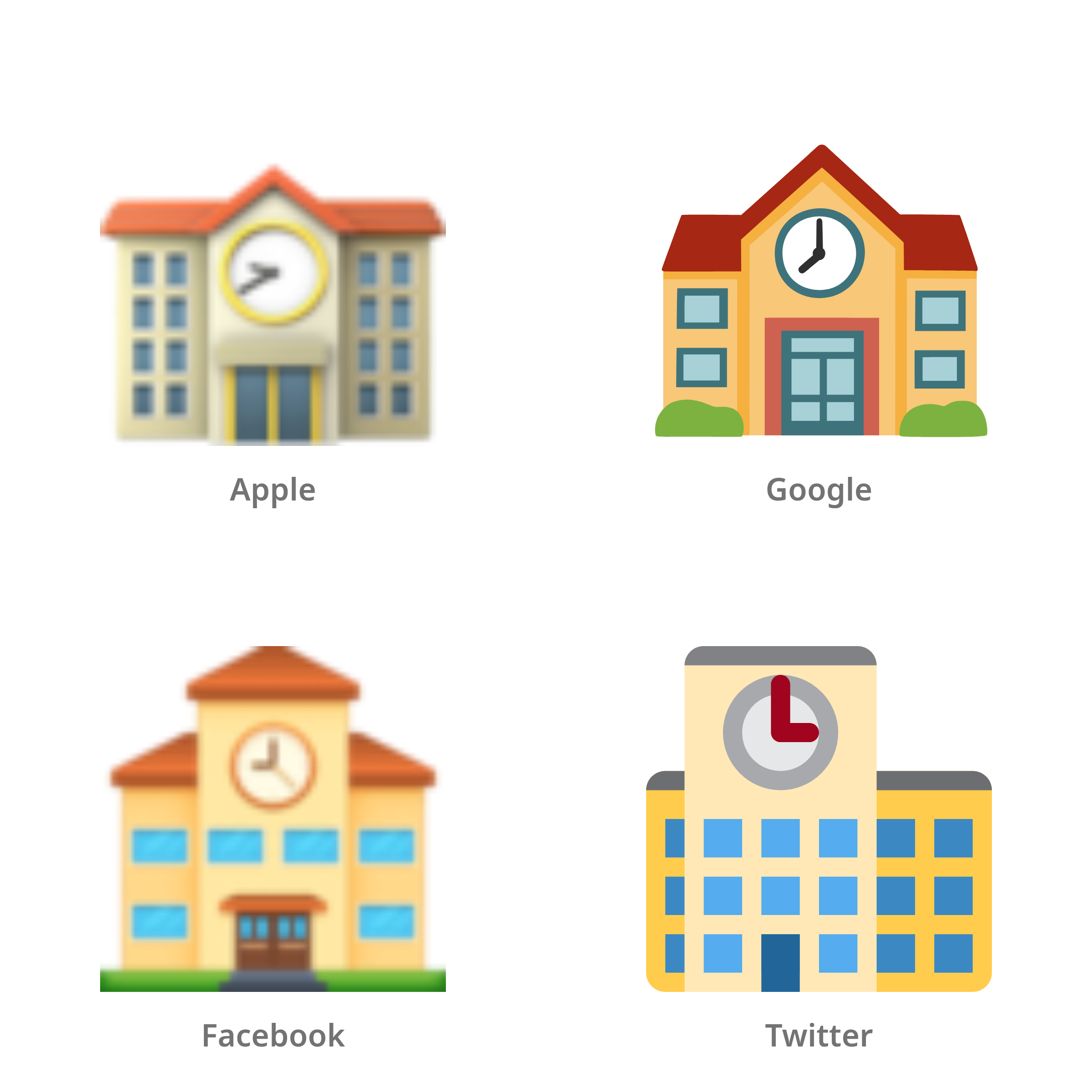 De emoji school in Apple-, Google-, Facebook- en Twitter-stijl