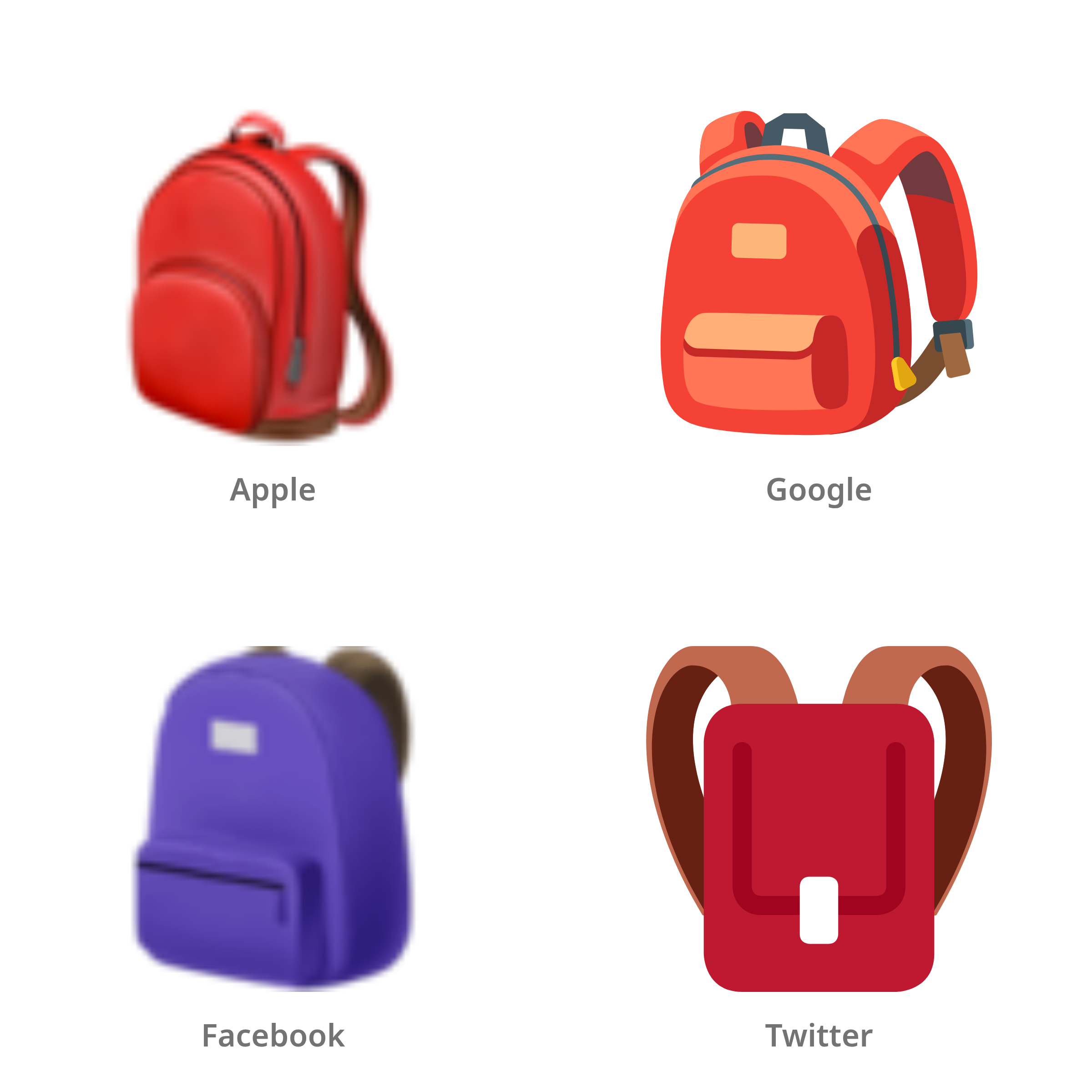 De emoji schooltas in Apple-, Google-, Facebook- en Twitter-stijl