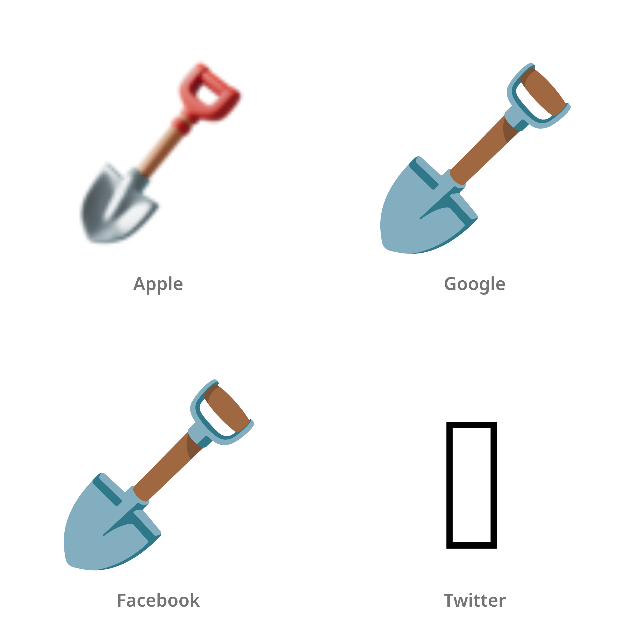 De emoji schop in Apple-, Google-, Facebook- en Twitter-stijl