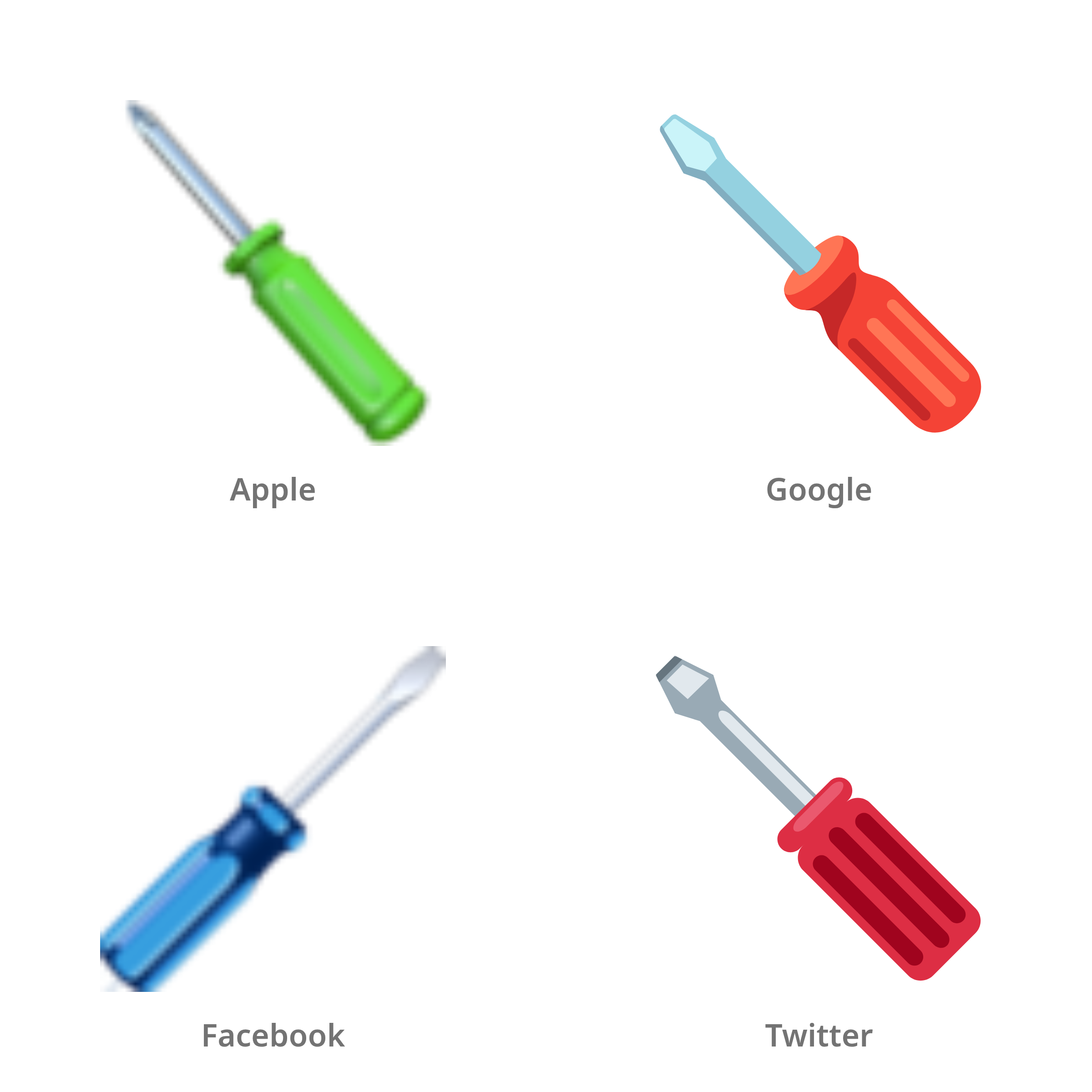 De emoji schroevendraaier in Apple-, Google-, Facebook- en Twitter-stijl
