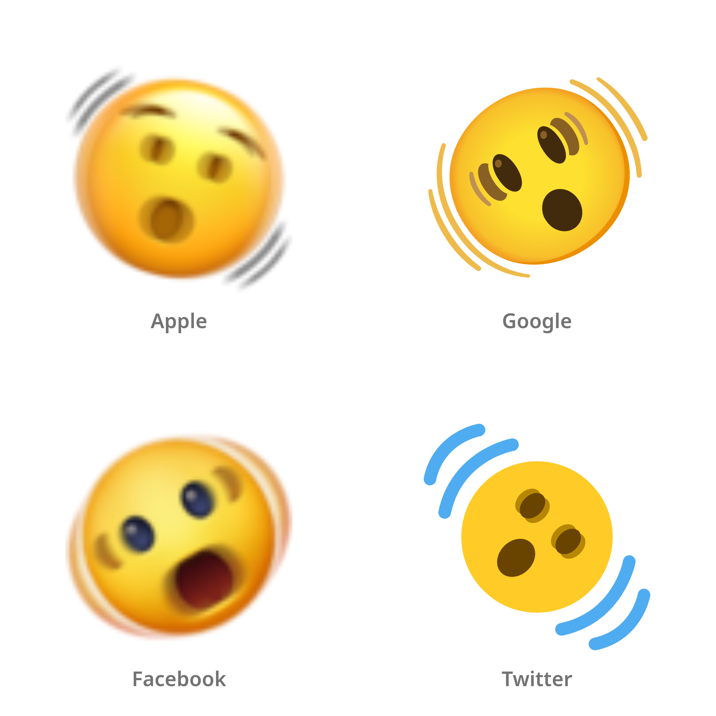 De emoji schuddend gezicht in Apple-, Google-, Facebook- en Twitter-stijl