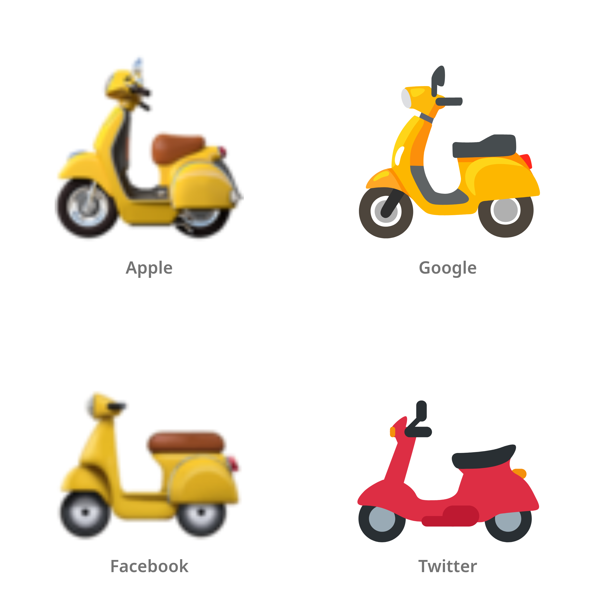 De emoji scooter in Apple-, Google-, Facebook- en Twitter-stijl