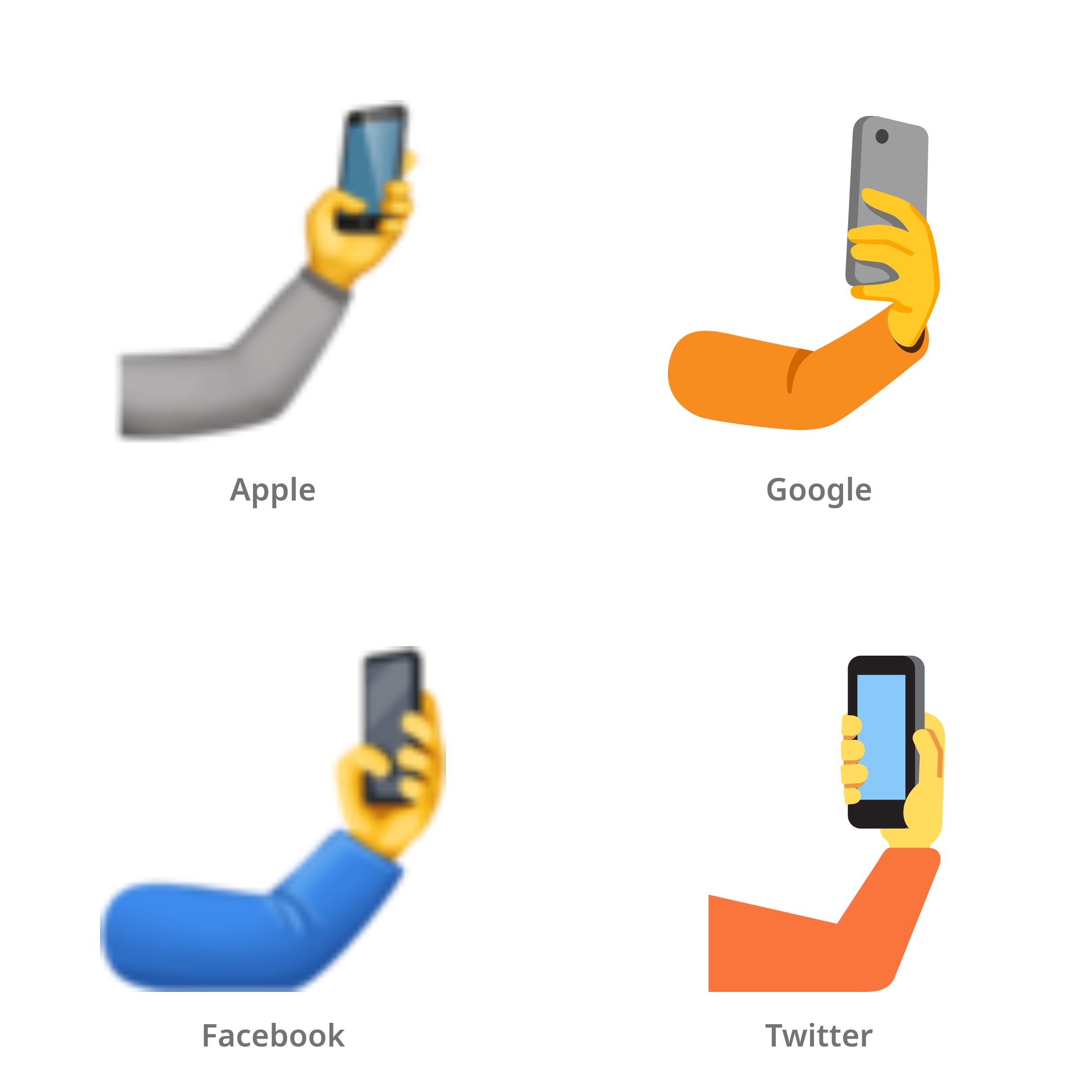 De emoji selfie in Apple-, Google-, Facebook- en Twitter-stijl
