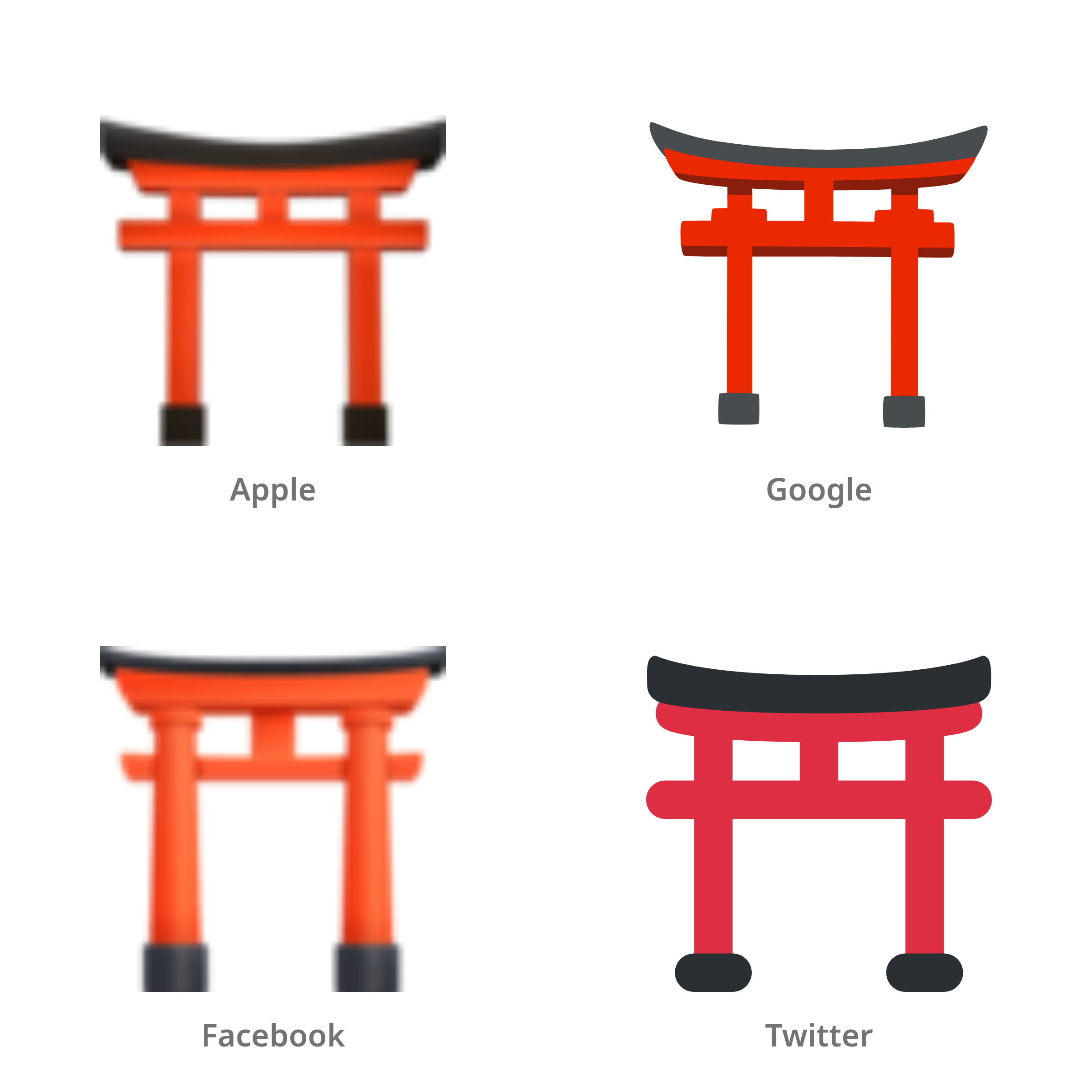 De emoji shinto-tempel in Apple-, Google-, Facebook- en Twitter-stijl