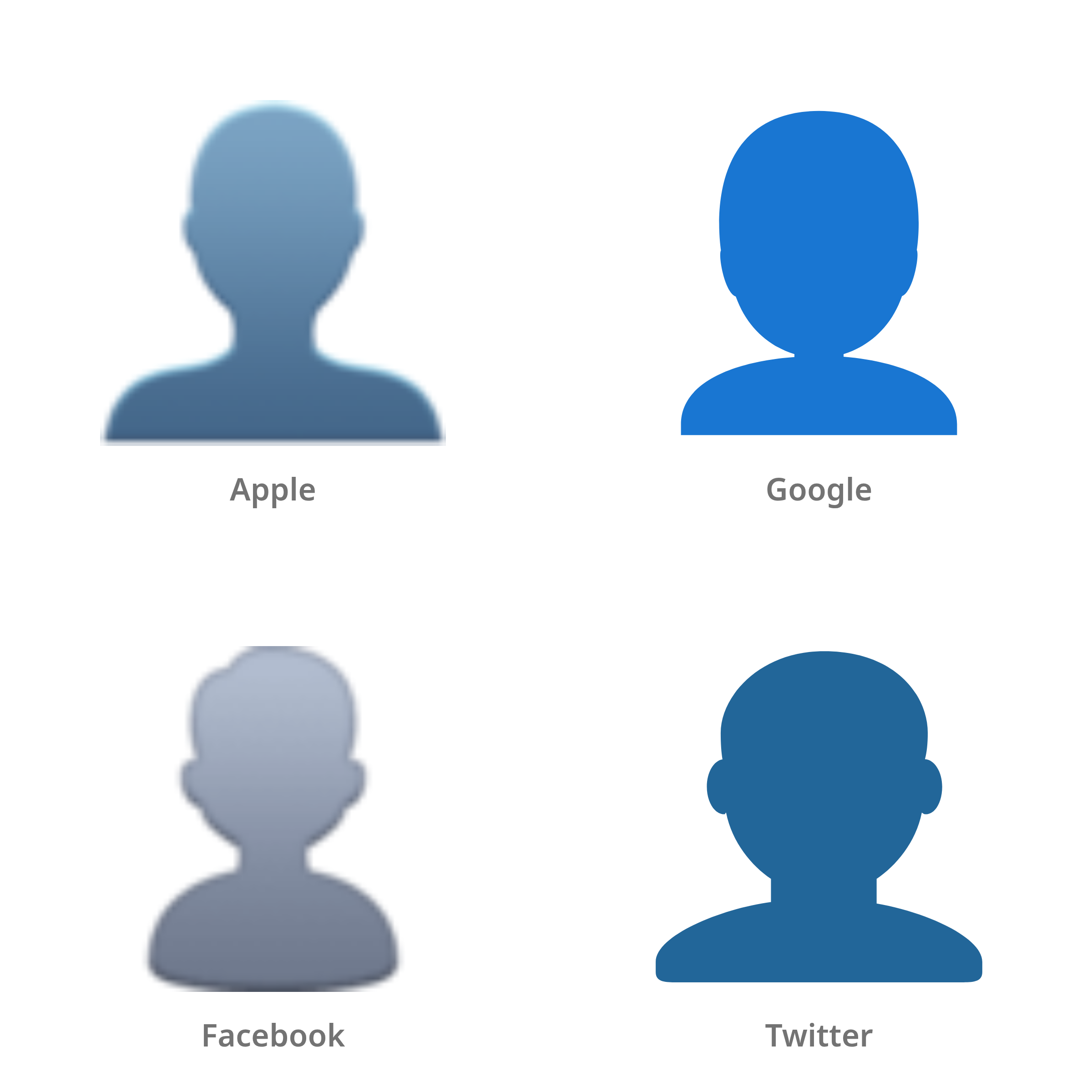 De emoji silhouet van persoon in Apple-, Google-, Facebook- en Twitter-stijl