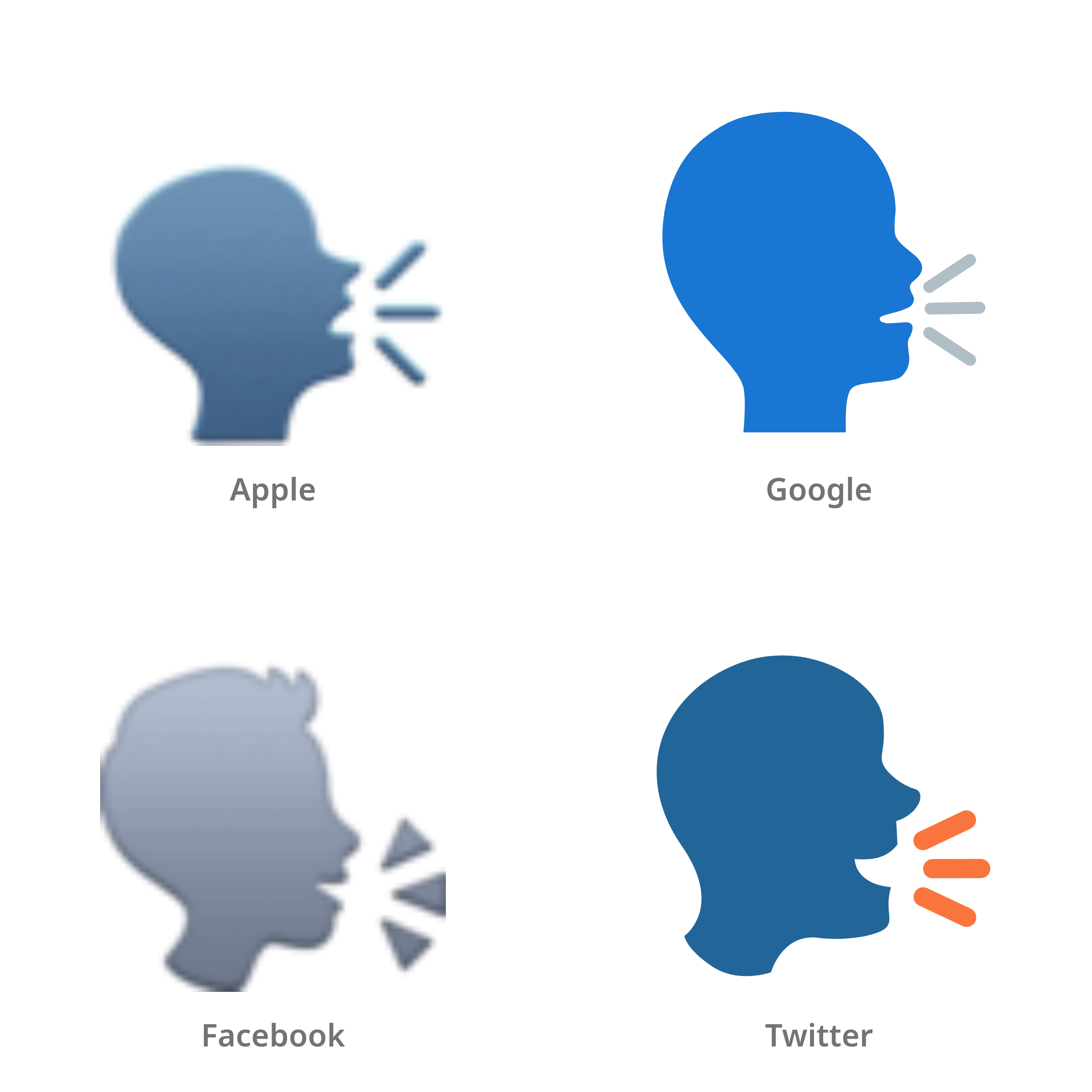 De emoji silhouet van sprekend hoofd in Apple-, Google-, Facebook- en Twitter-stijl