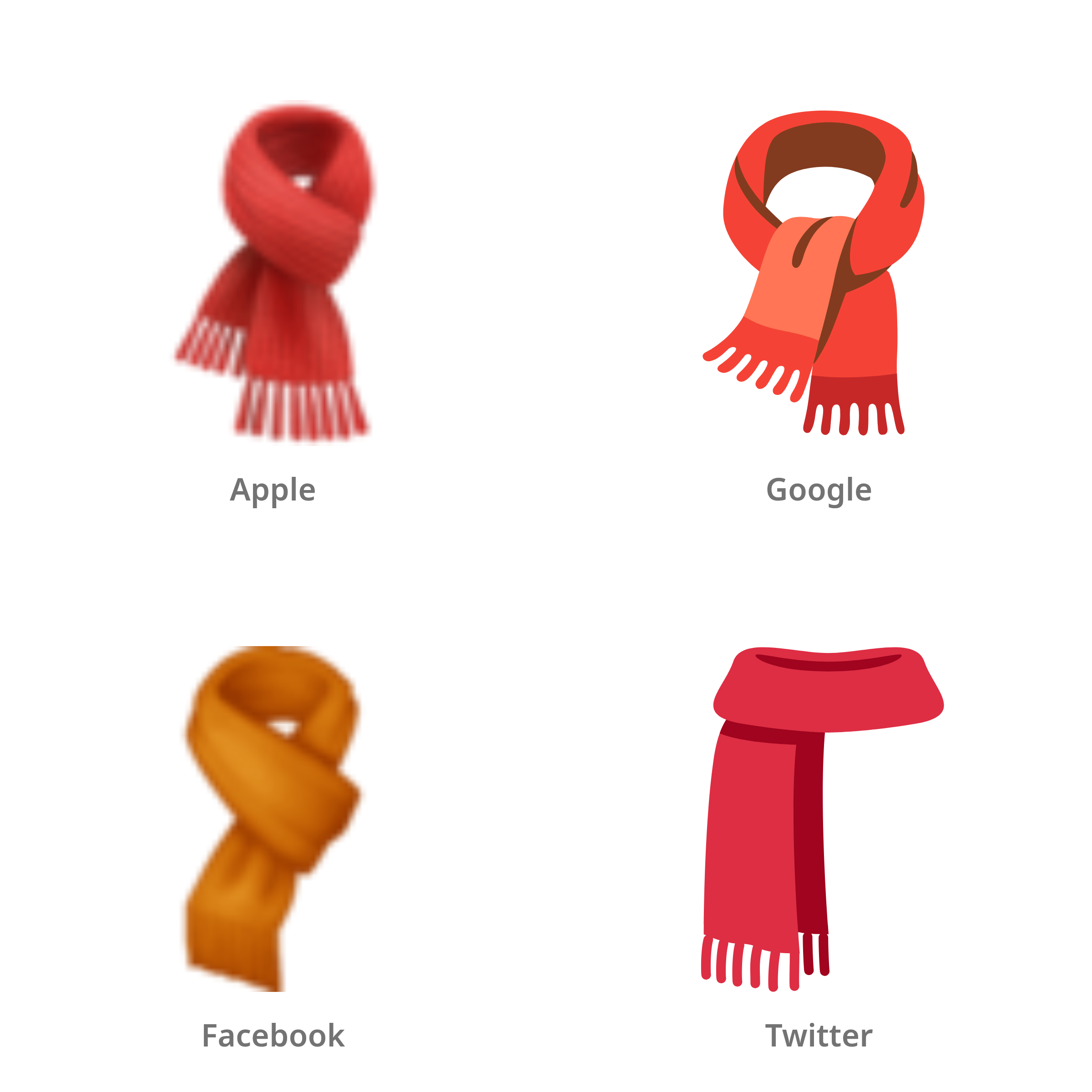 De emoji sjaal in Apple-, Google-, Facebook- en Twitter-stijl