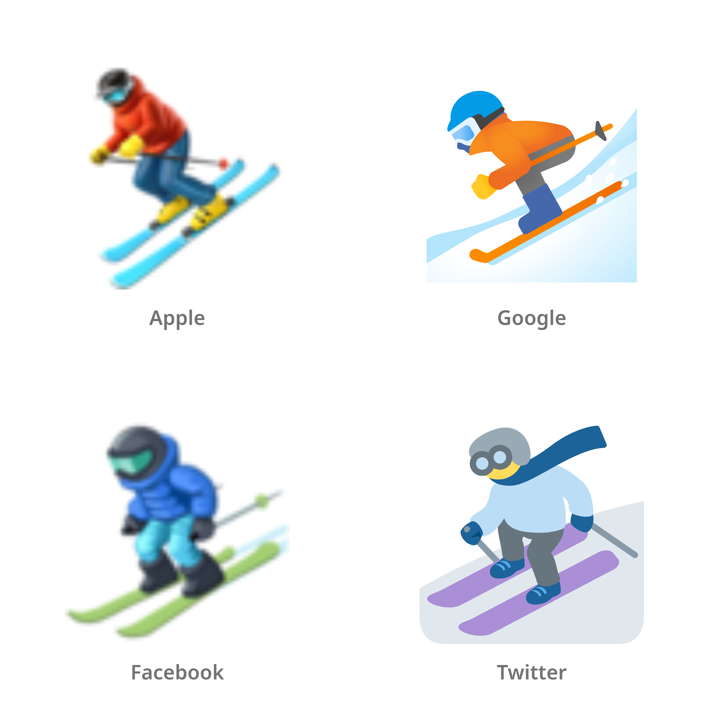 De emoji skiër in Apple-, Google-, Facebook- en Twitter-stijl
