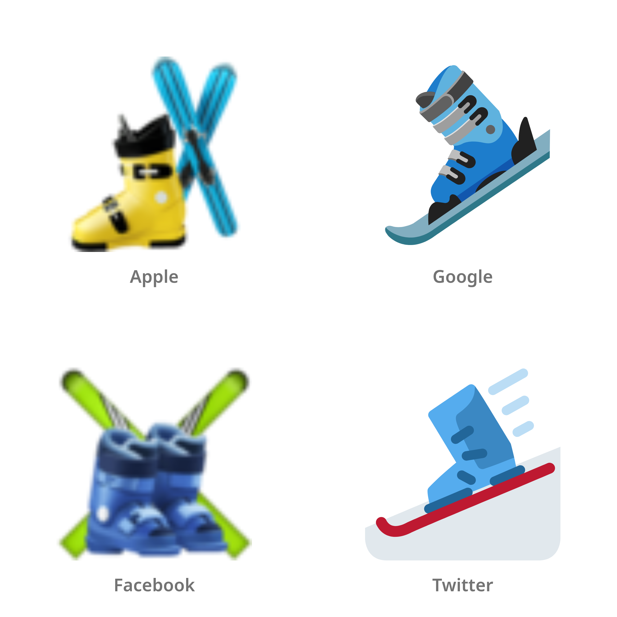 De emoji ski’s in Apple-, Google-, Facebook- en Twitter-stijl