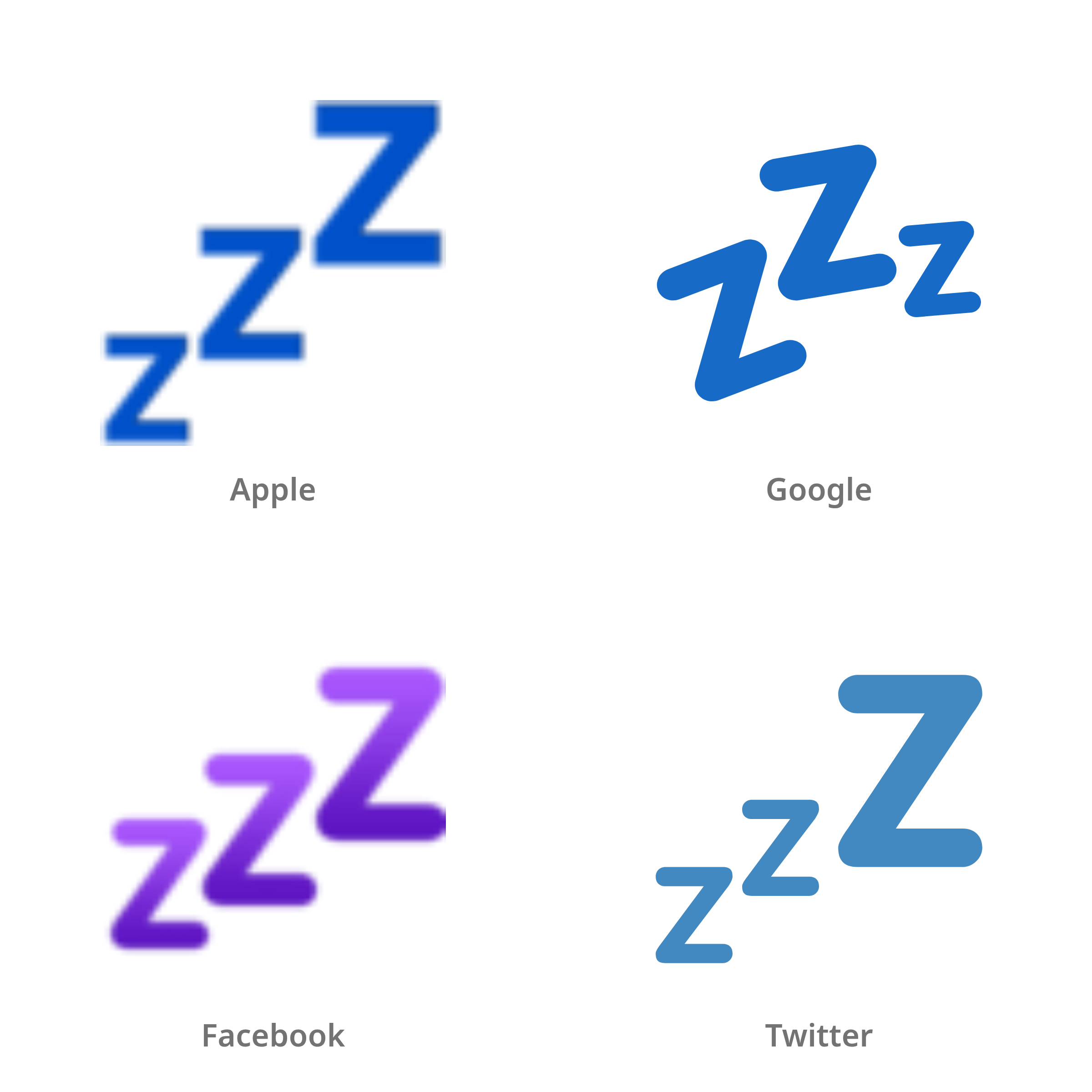De emoji slaapsymbool in Apple-, Google-, Facebook- en Twitter-stijl