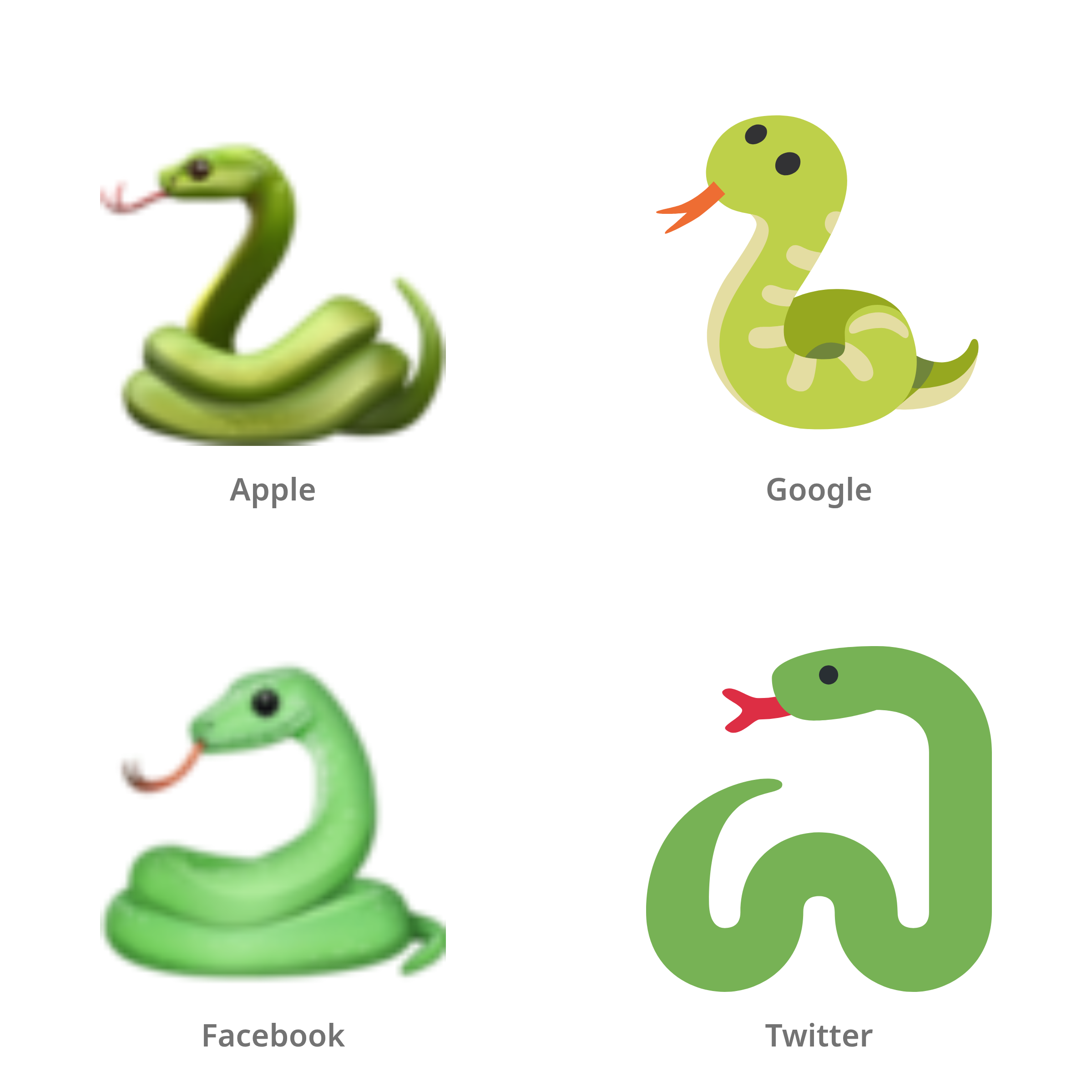 De emoji slang in Apple-, Google-, Facebook- en Twitter-stijl