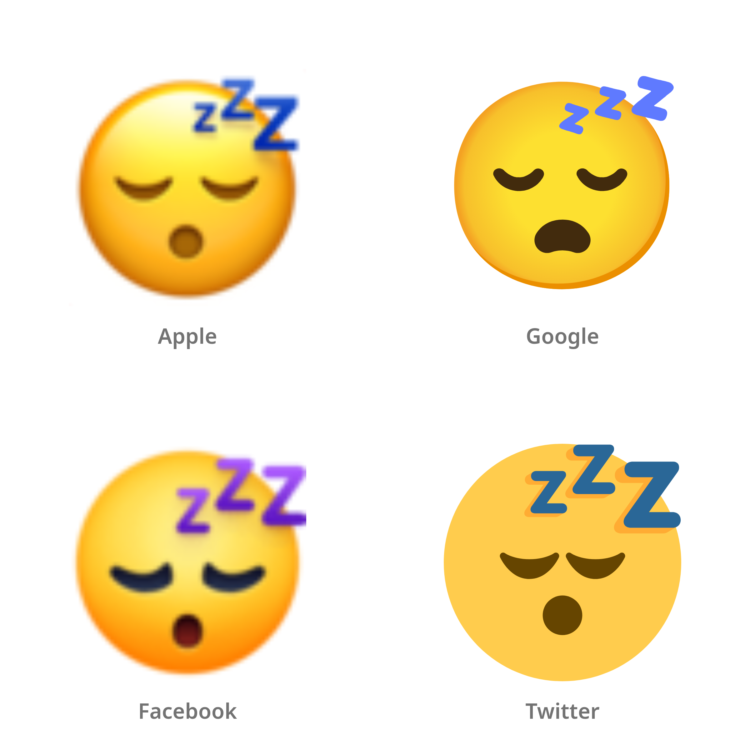 De emoji slapend gezicht in Apple-, Google-, Facebook- en Twitter-stijl