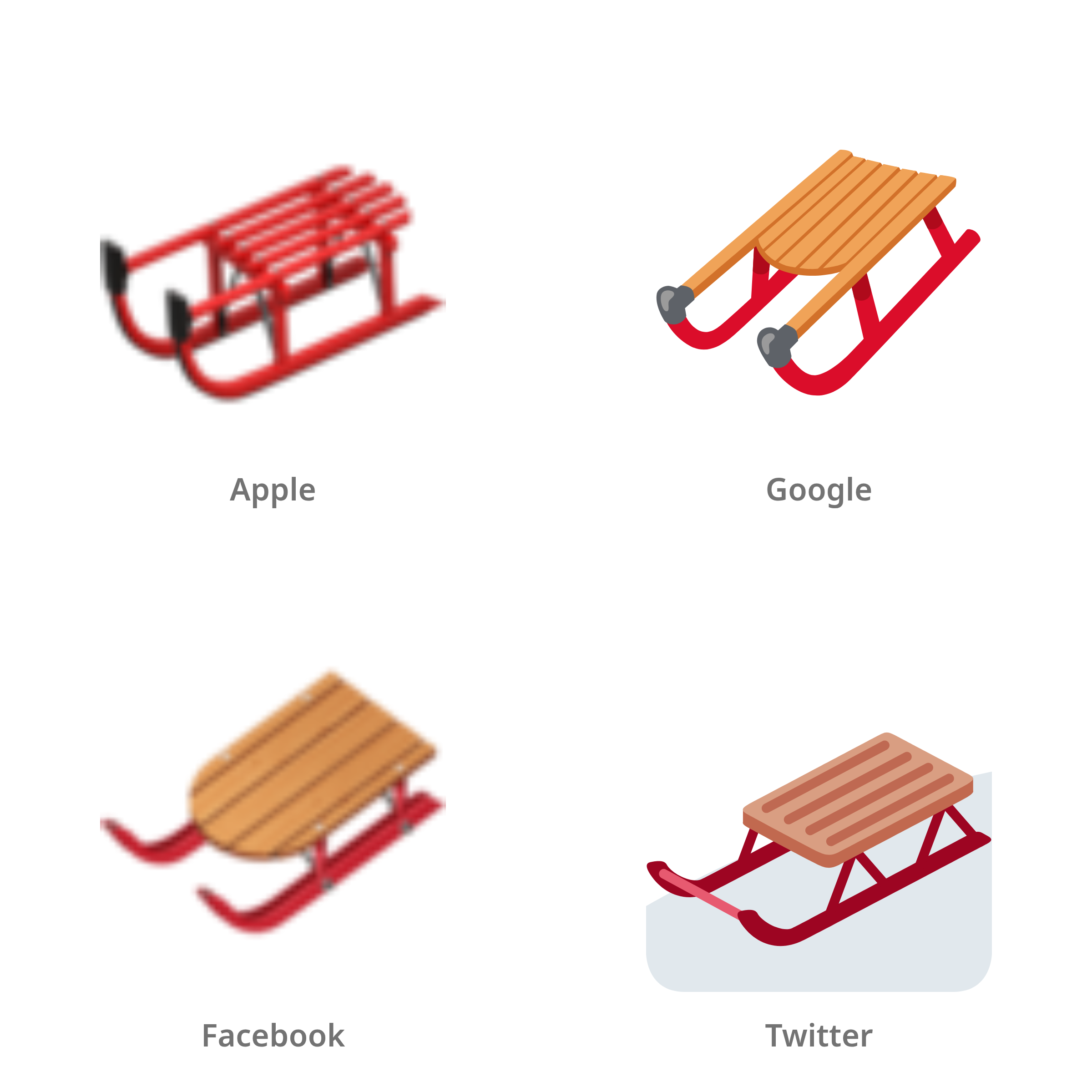 De emoji slee in Apple-, Google-, Facebook- en Twitter-stijl