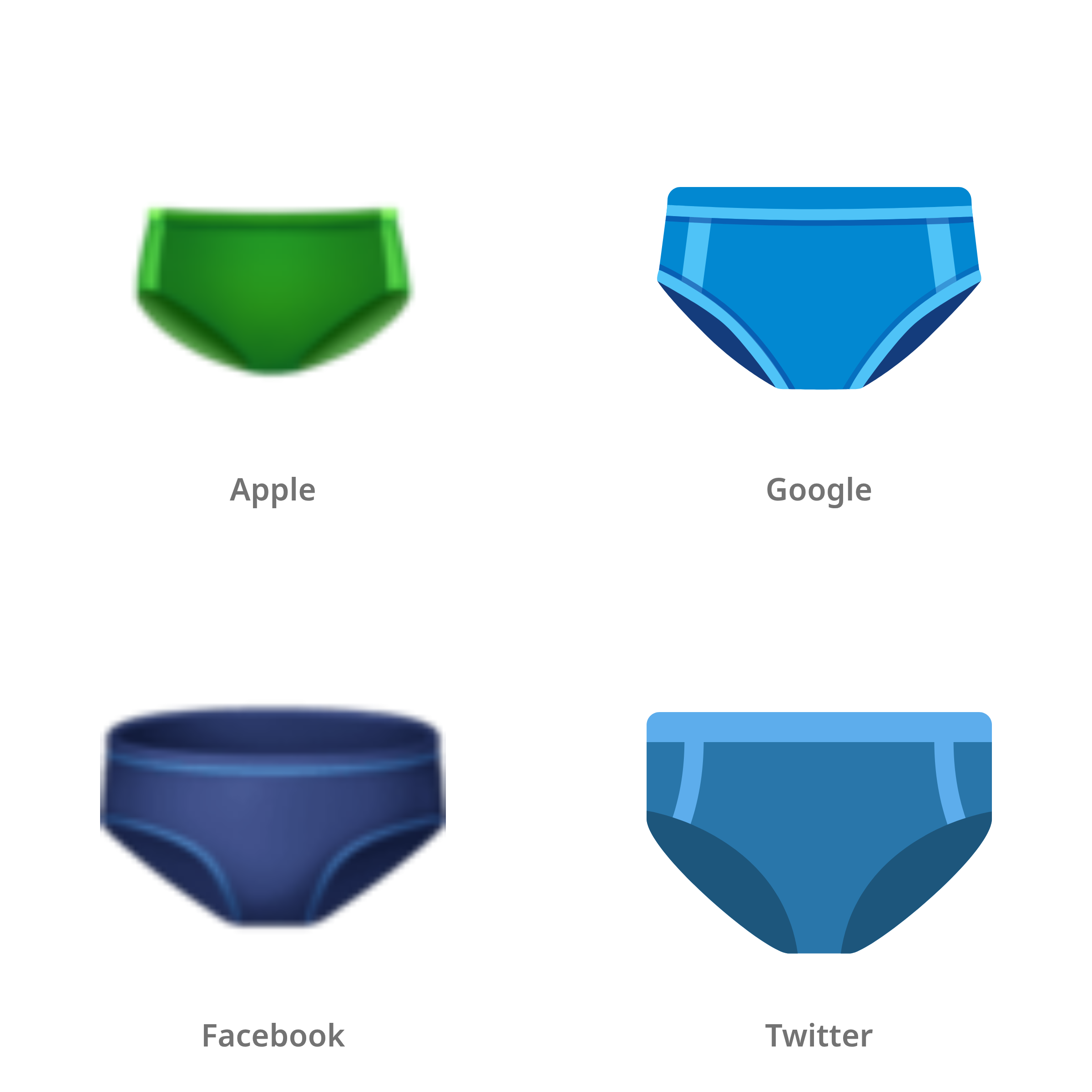 De emoji slip in Apple-, Google-, Facebook- en Twitter-stijl