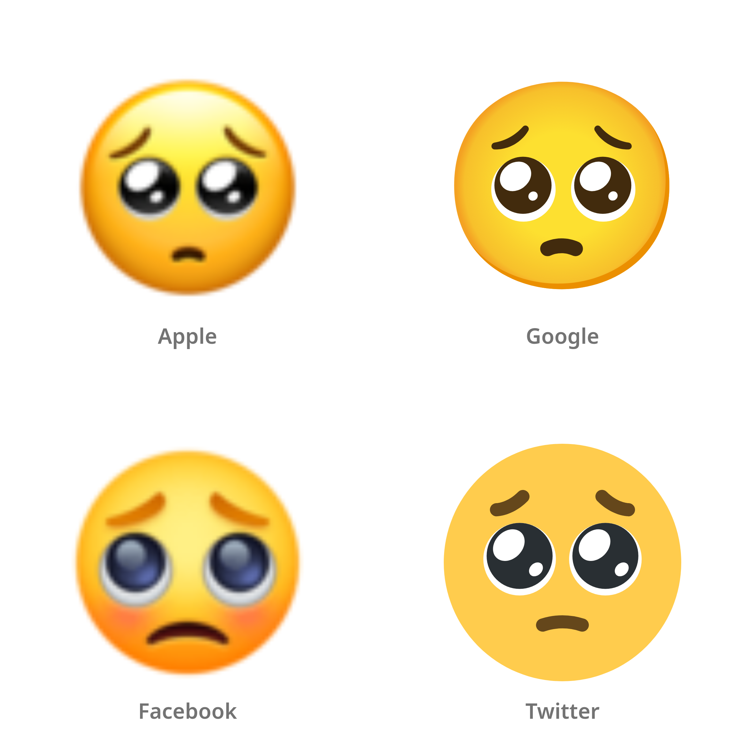 De emoji smekend gezicht in Apple-, Google-, Facebook- en Twitter-stijl