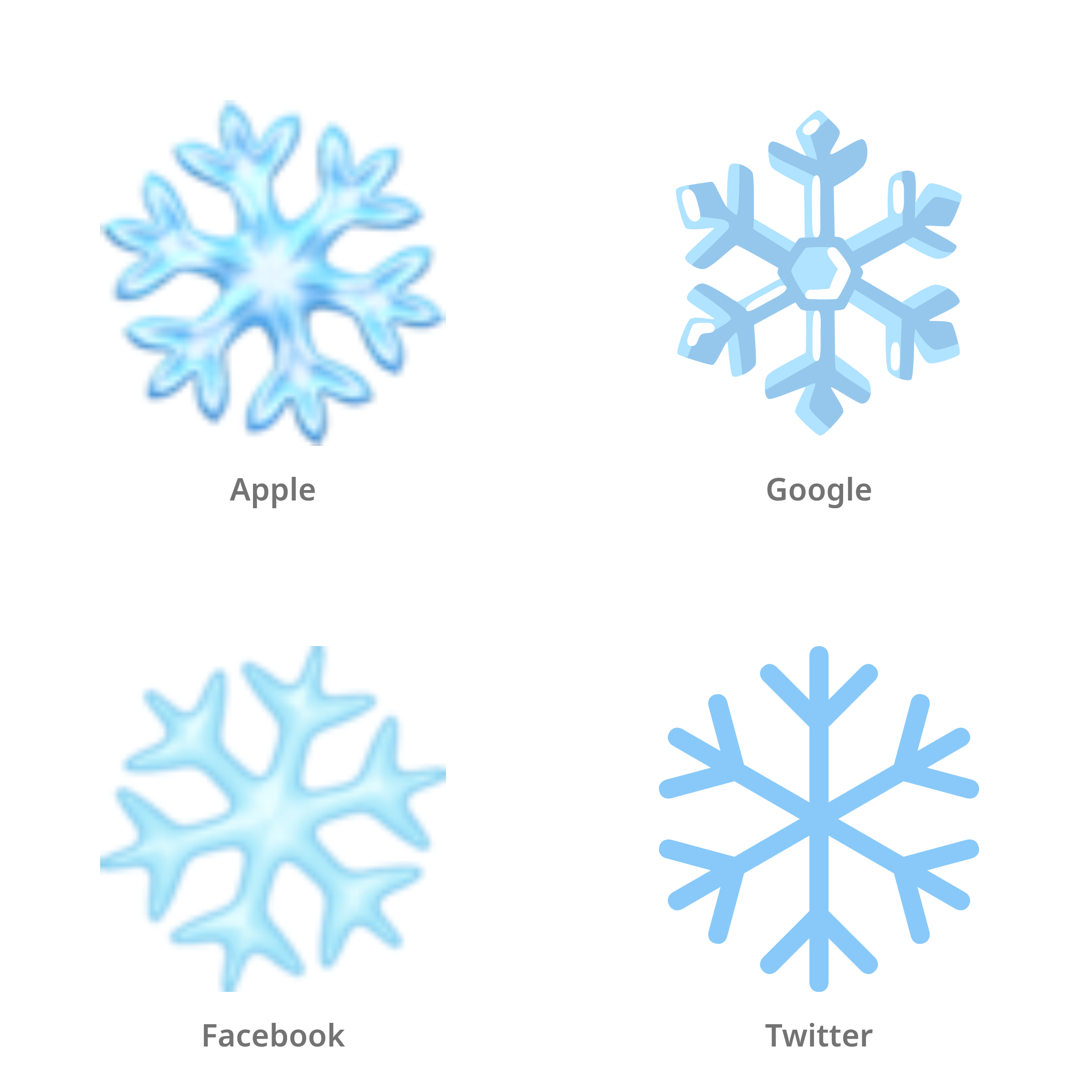 De emoji sneeuwvlok in Apple-, Google-, Facebook- en Twitter-stijl