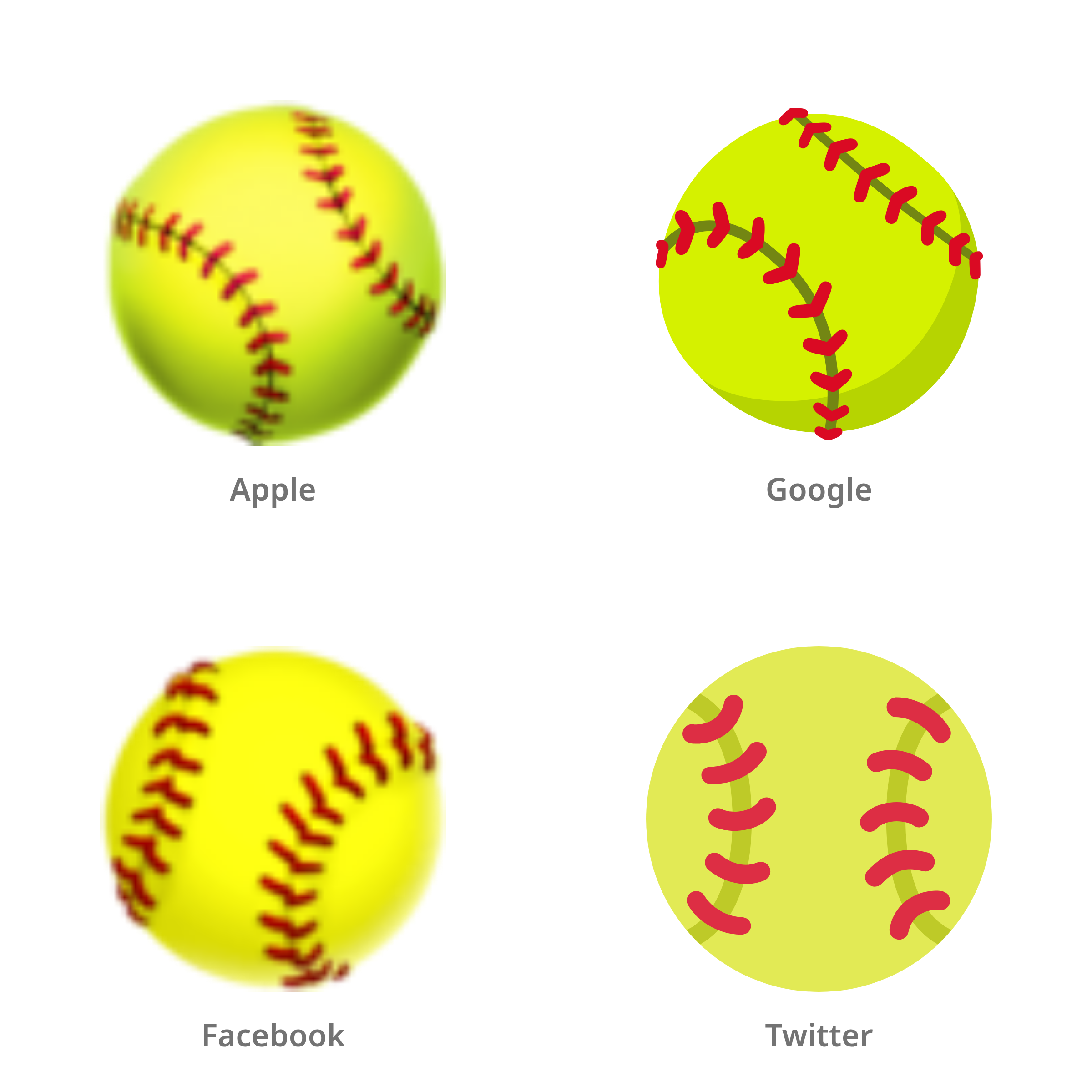 De emoji softbal in Apple-, Google-, Facebook- en Twitter-stijl