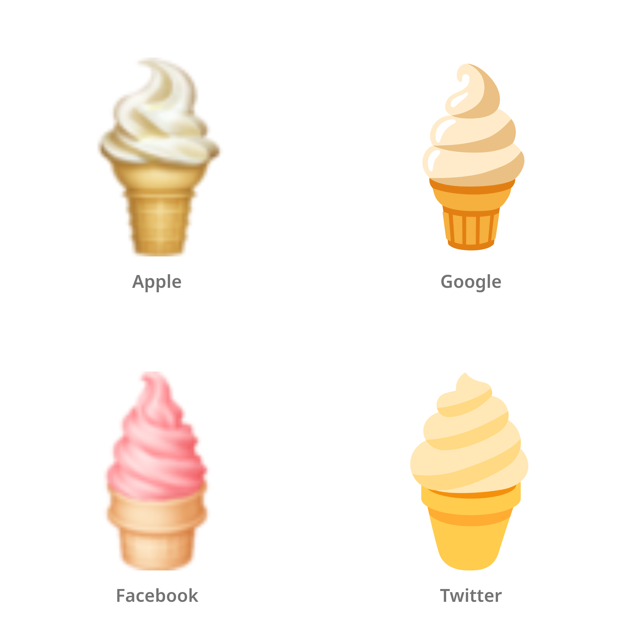 De emoji softijs in Apple-, Google-, Facebook- en Twitter-stijl
