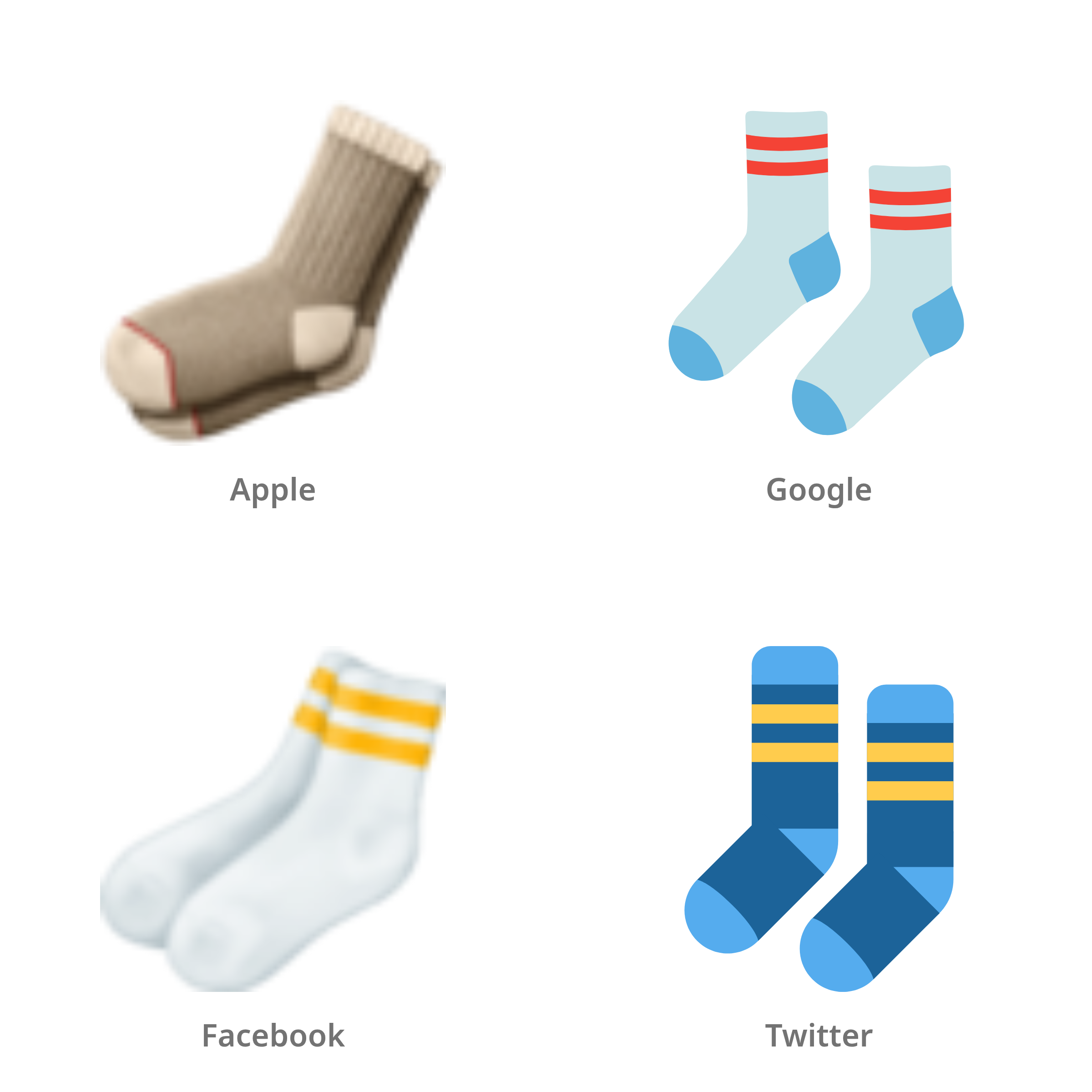 De emoji sokken in Apple-, Google-, Facebook- en Twitter-stijl