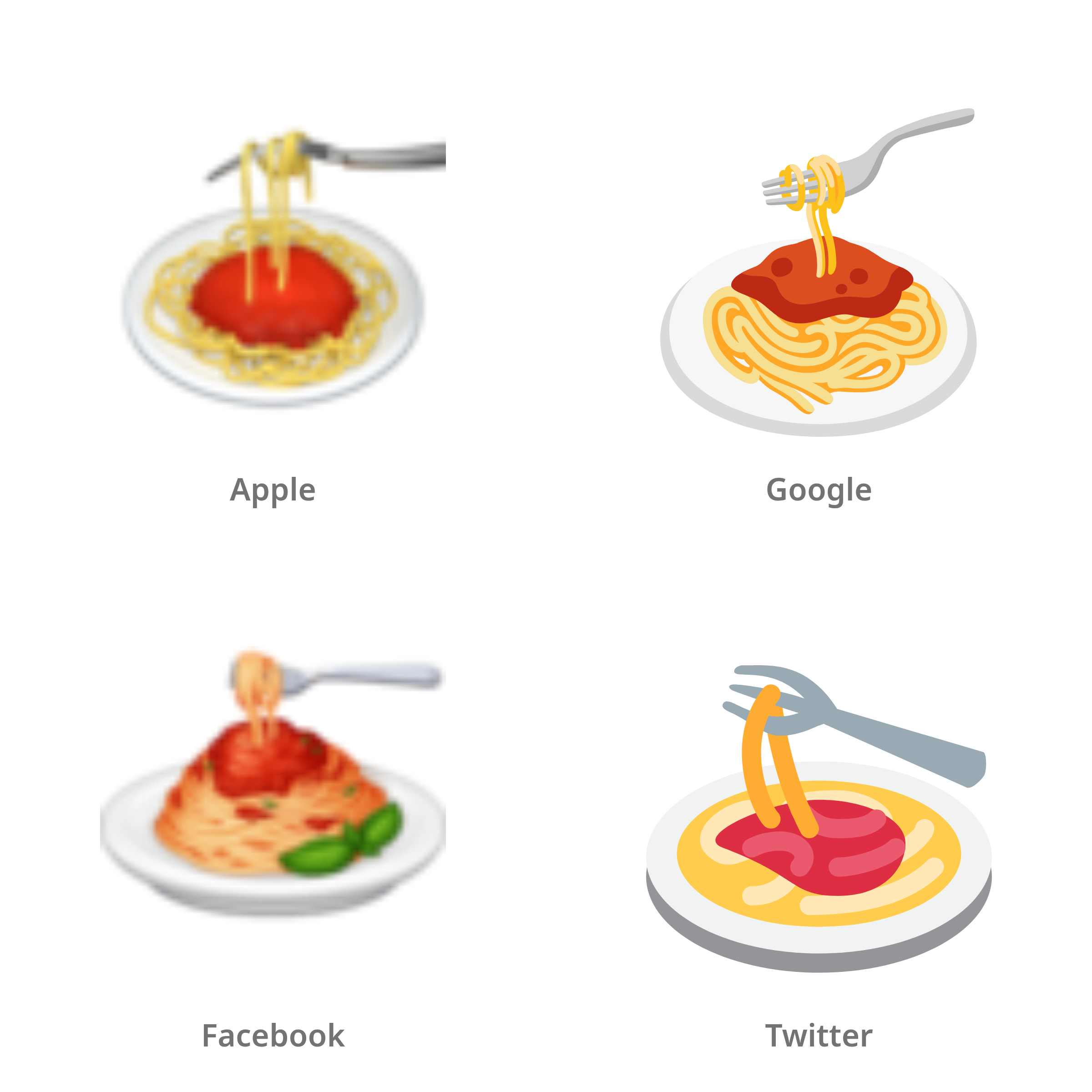 De emoji spaghetti in Apple-, Google-, Facebook- en Twitter-stijl