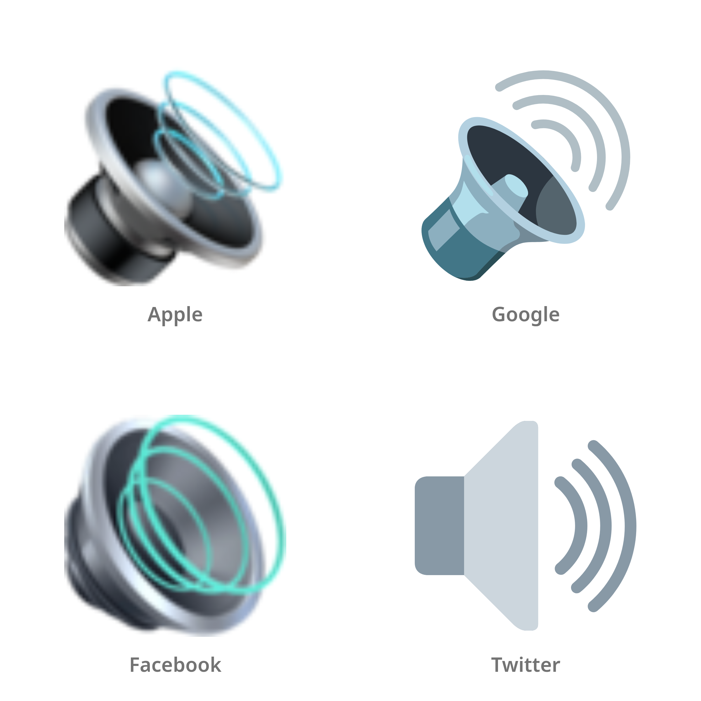 De emoji speaker luid in Apple-, Google-, Facebook- en Twitter-stijl