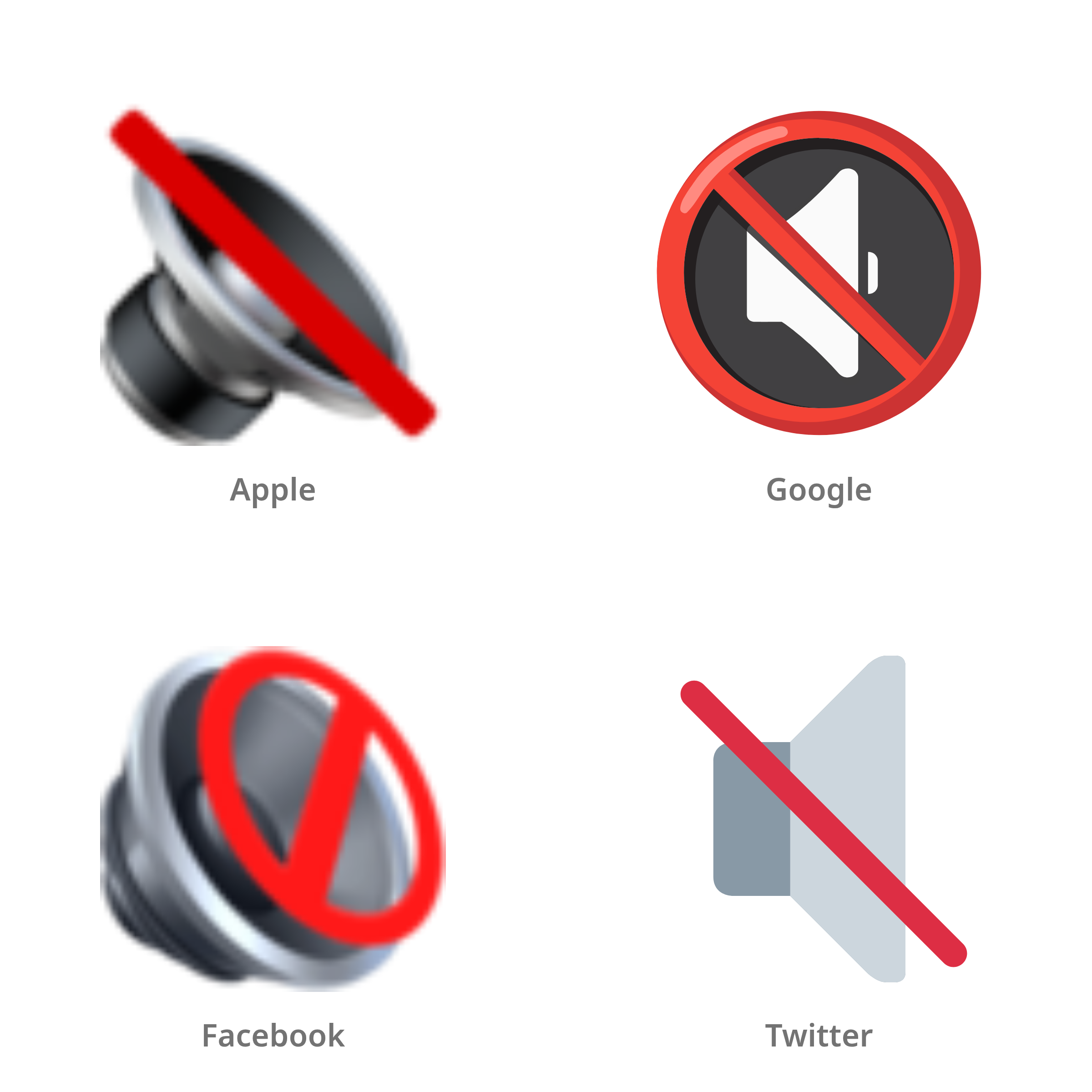 De emoji speaker uit in Apple-, Google-, Facebook- en Twitter-stijl