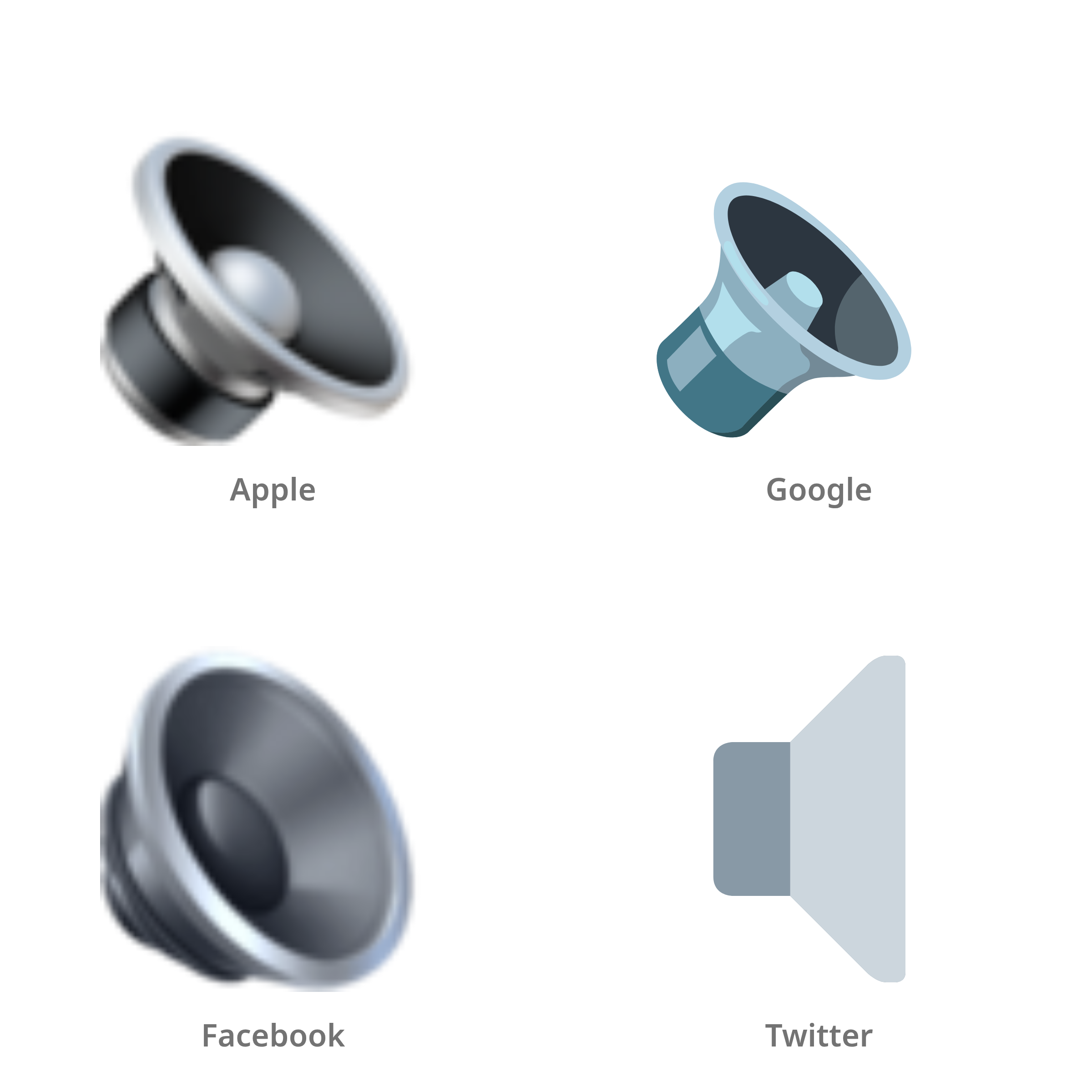 De emoji speaker in Apple-, Google-, Facebook- en Twitter-stijl