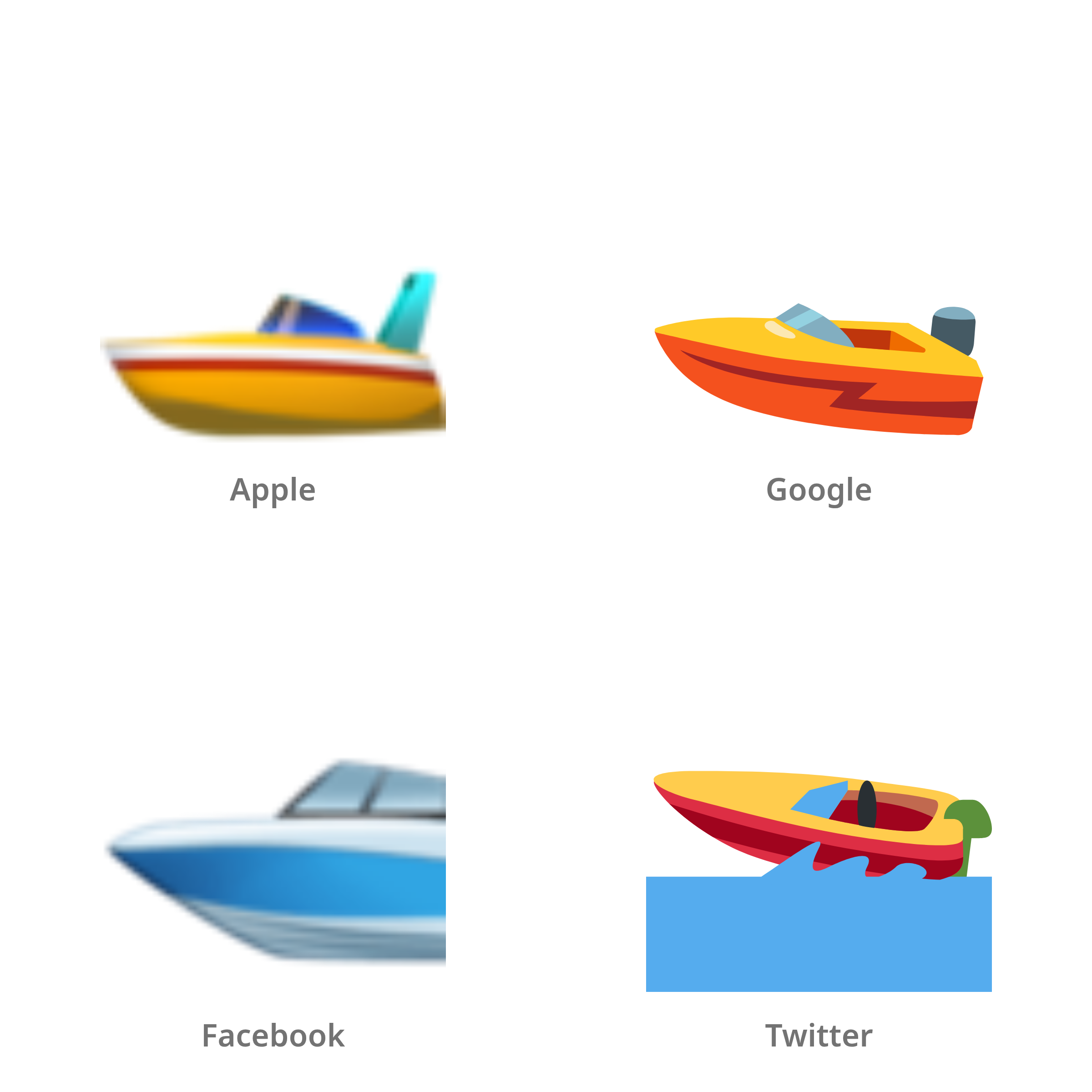 De emoji speedboot in Apple-, Google-, Facebook- en Twitter-stijl
