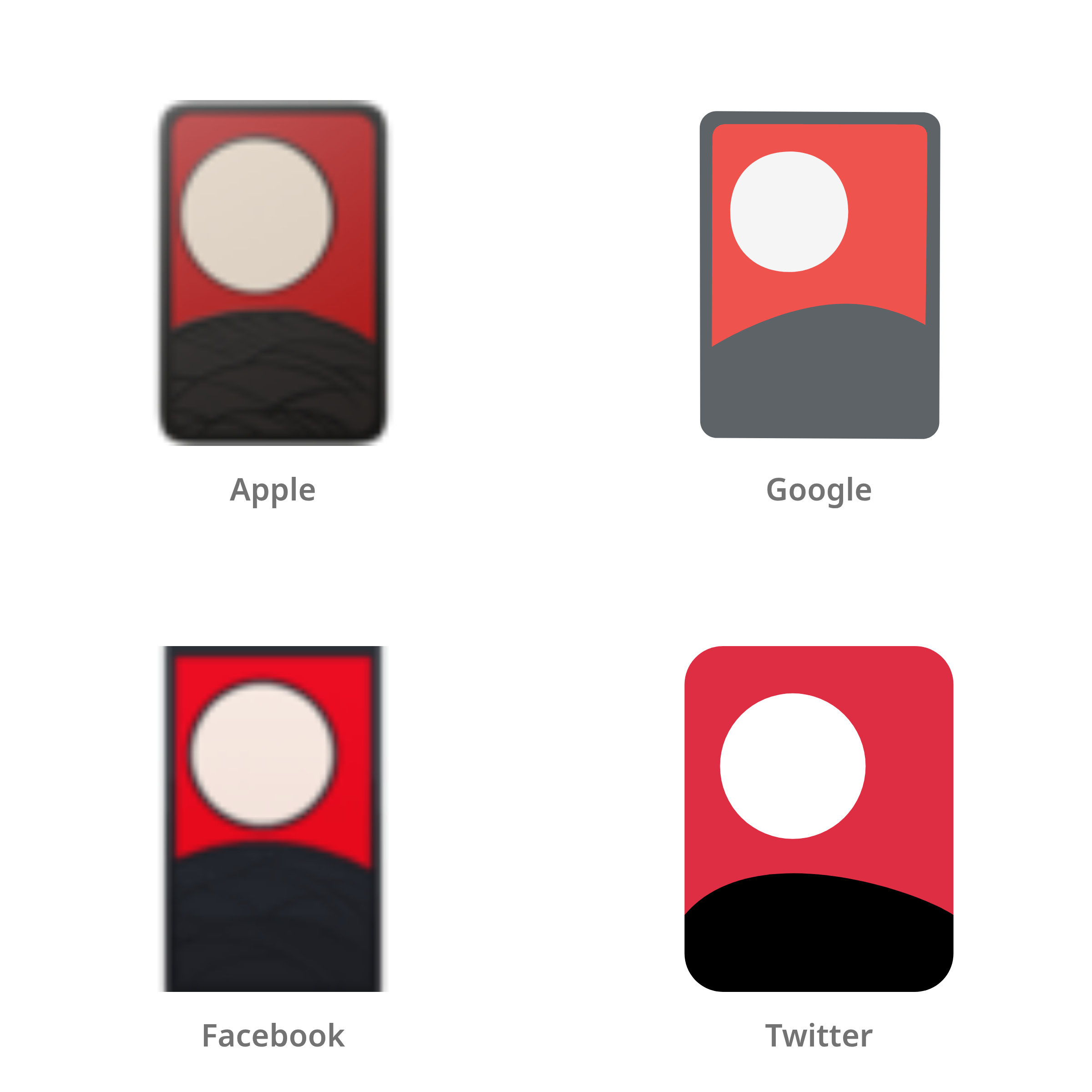 De emoji speelkaarten in Apple-, Google-, Facebook- en Twitter-stijl
