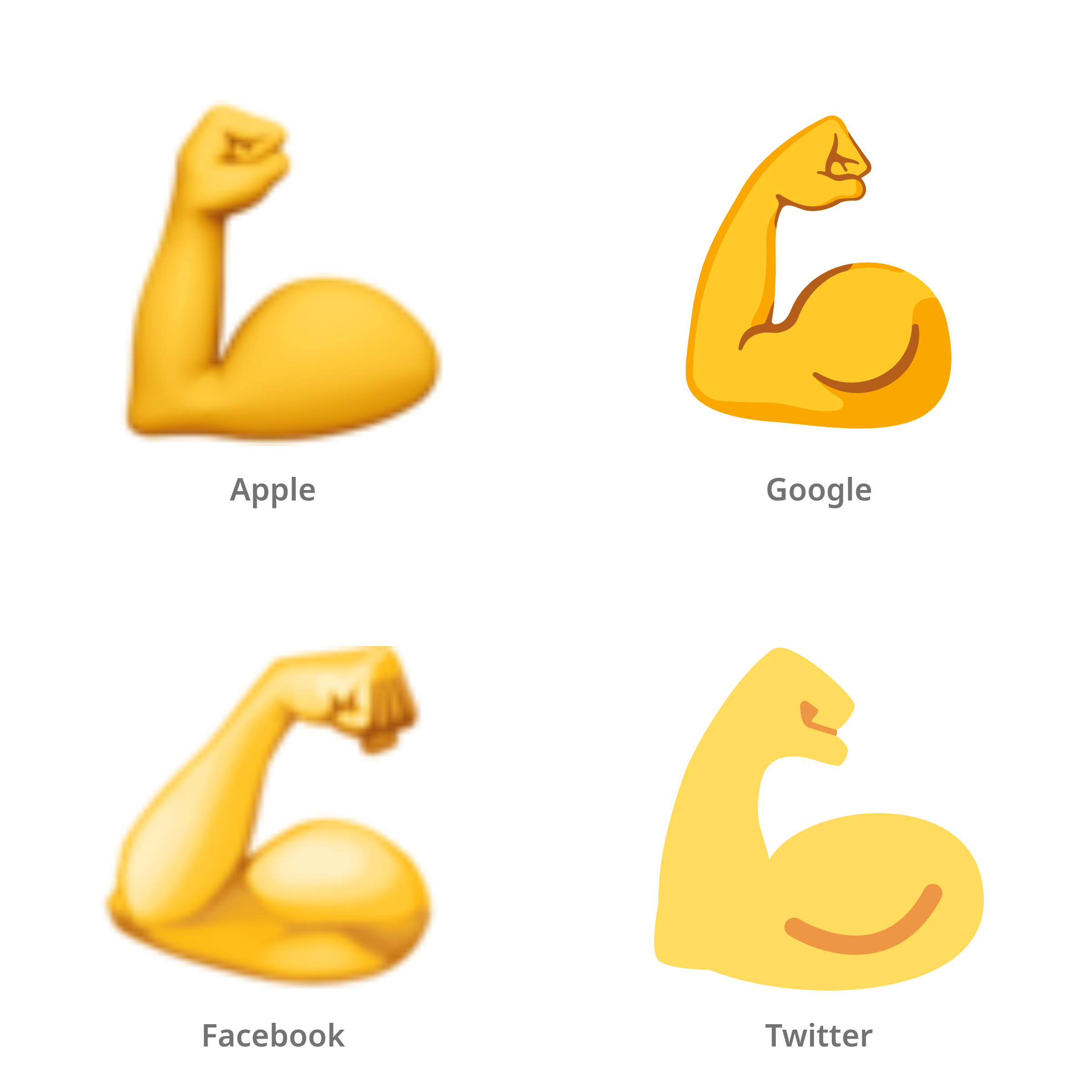 De emoji spierballen in Apple-, Google-, Facebook- en Twitter-stijl