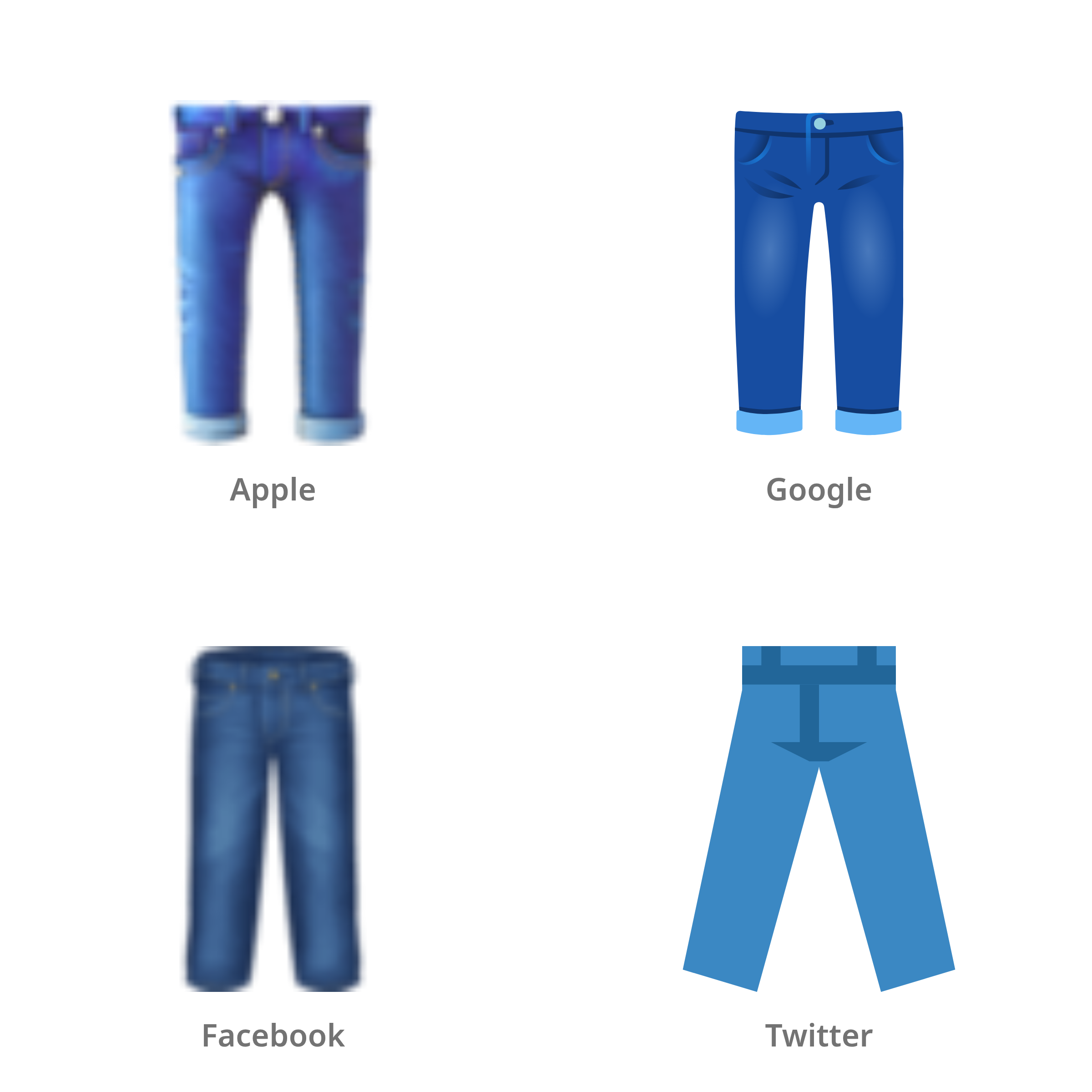 De emoji spijkerbroek in Apple-, Google-, Facebook- en Twitter-stijl
