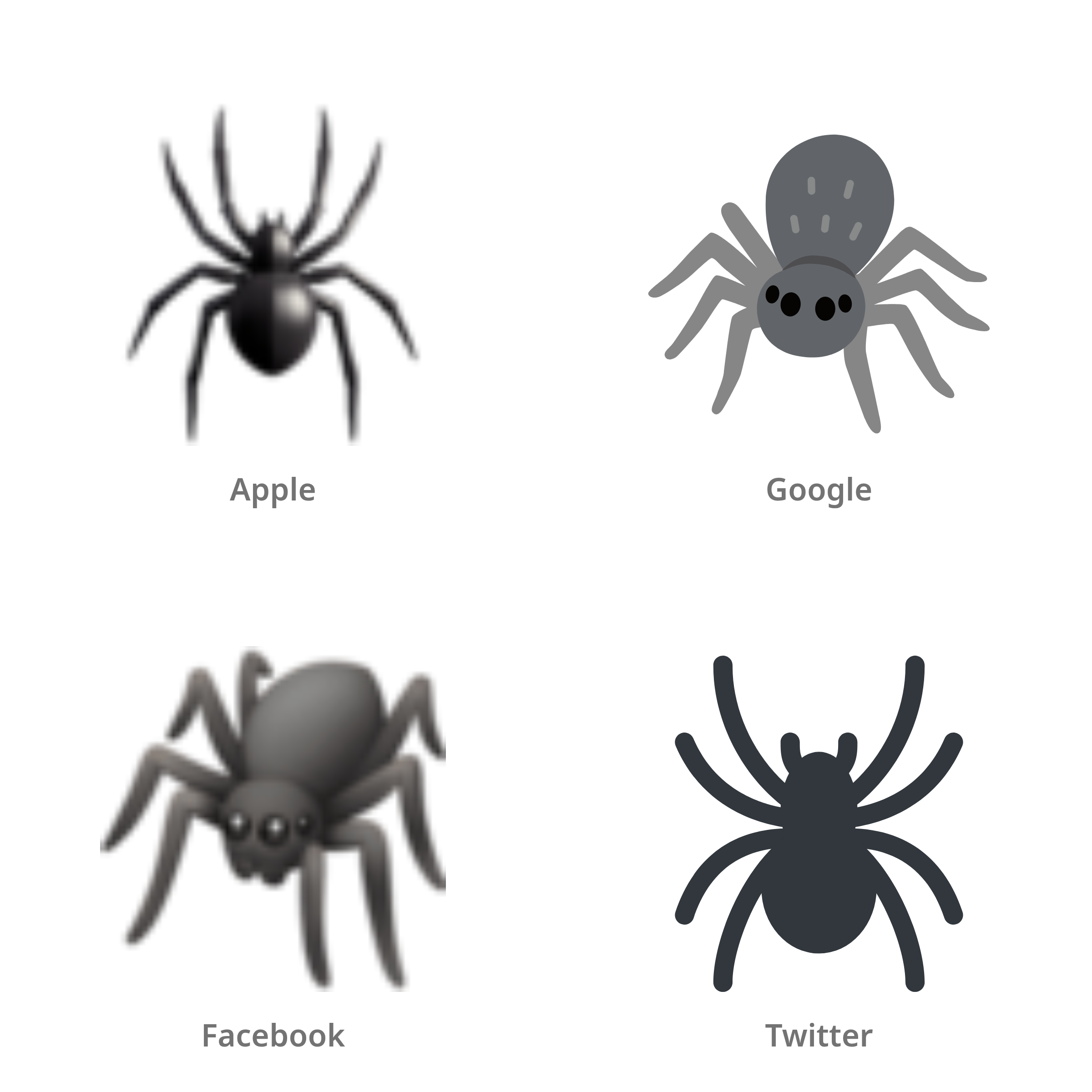 De emoji spin in Apple-, Google-, Facebook- en Twitter-stijl